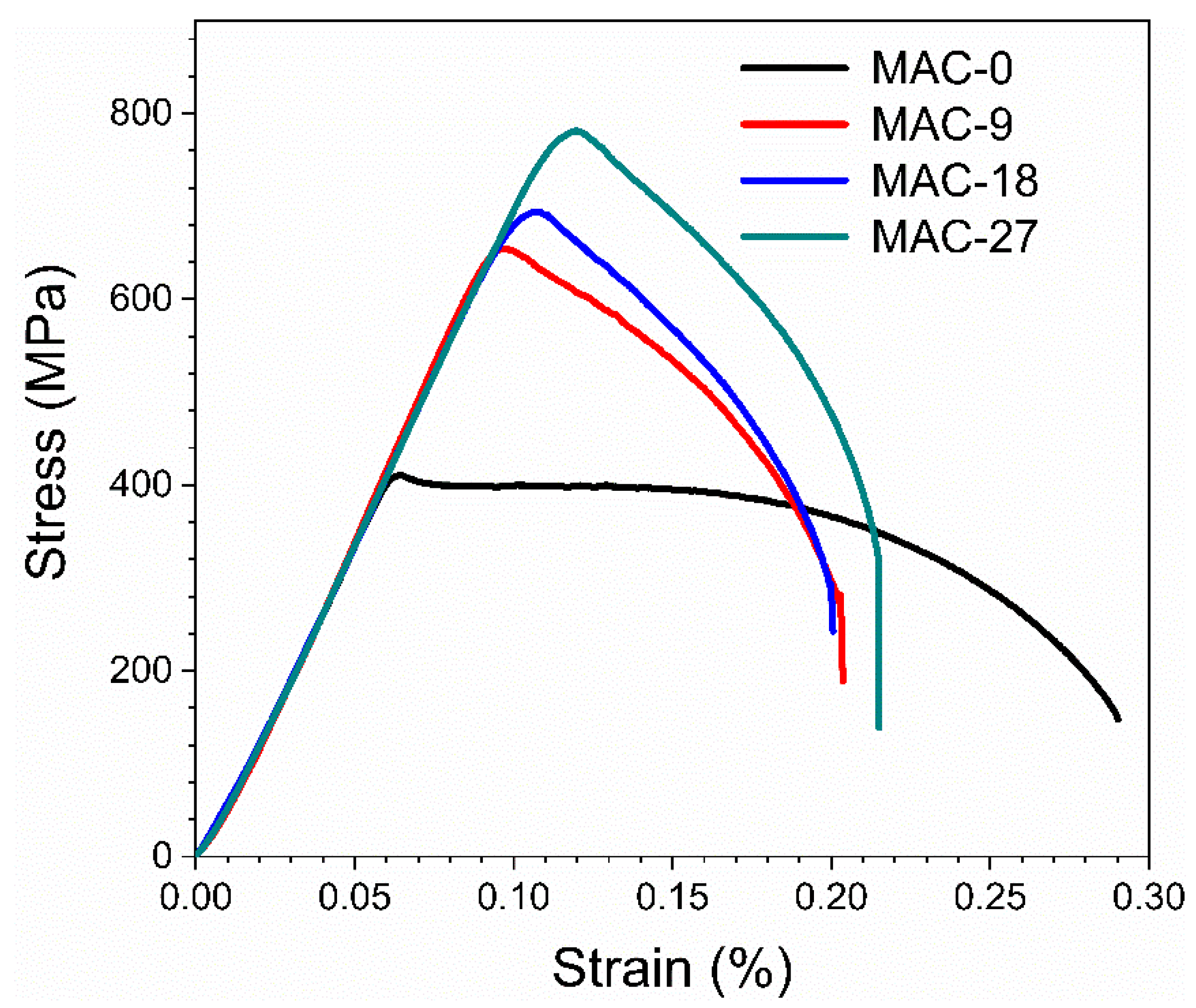 Metals 11 00454 g003