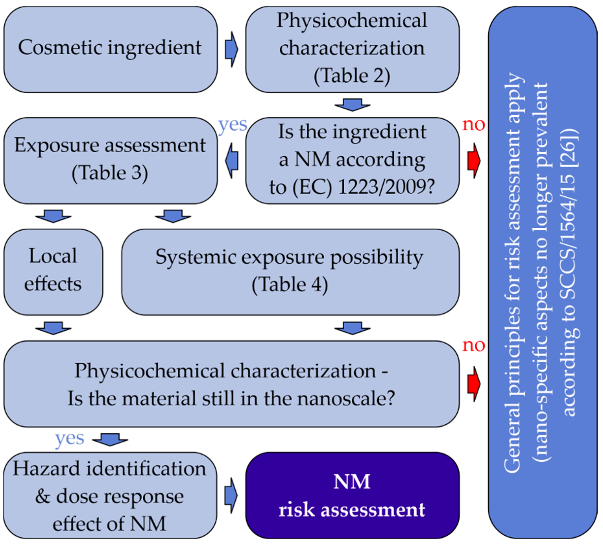 Metals 11 00455 g001 Metals 11 00455 g001