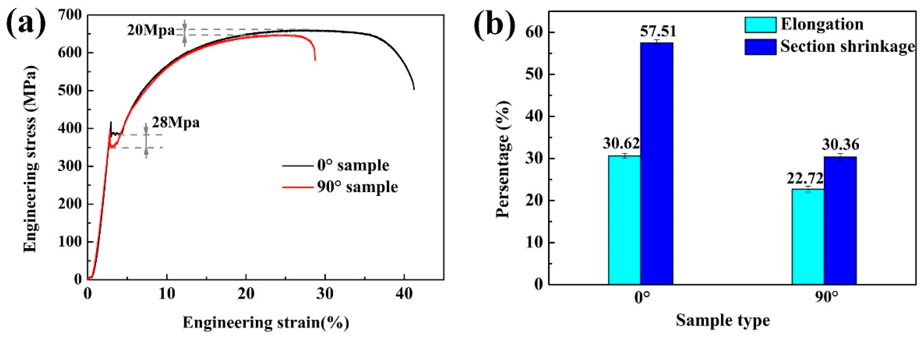 Metals 11 00456 g008