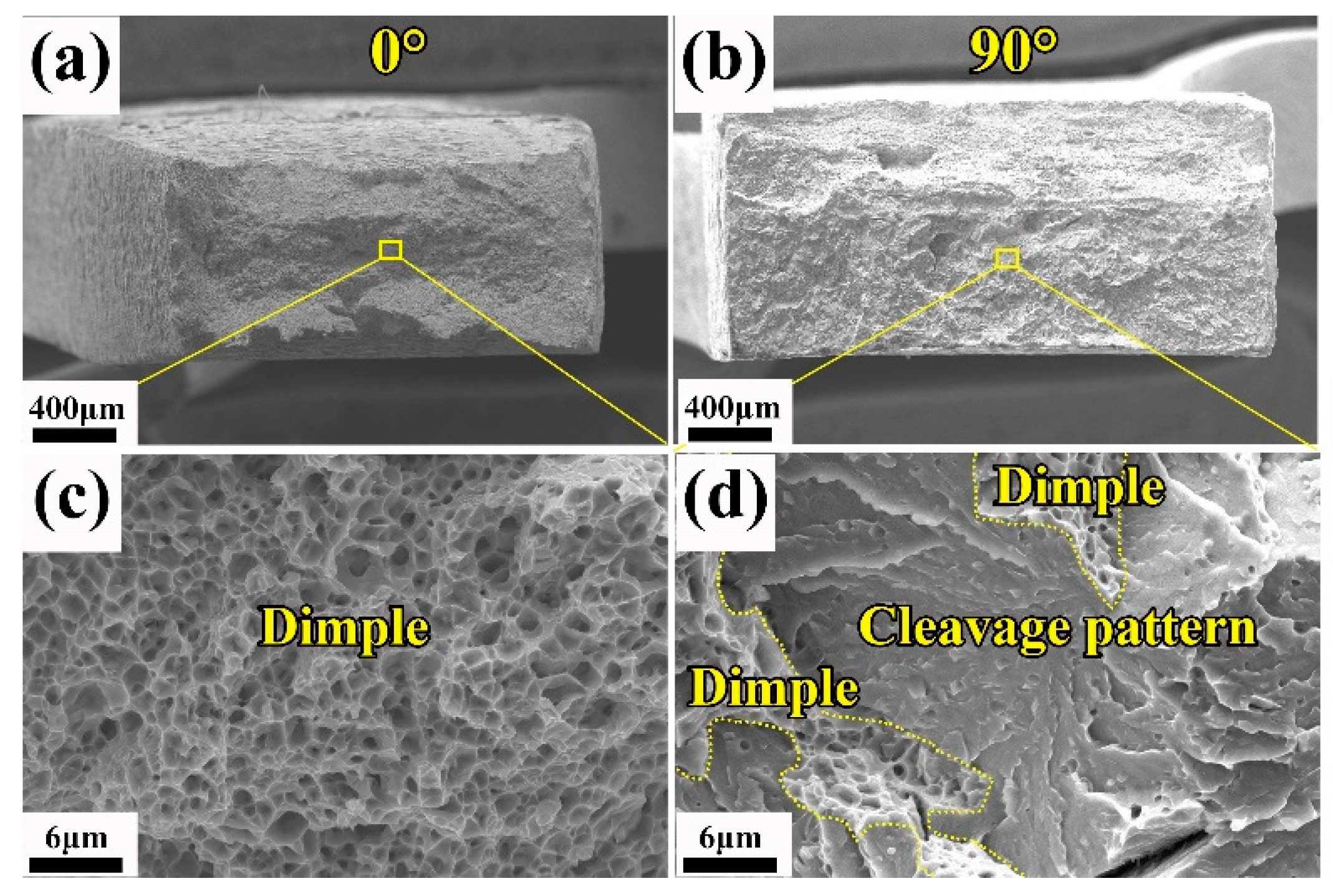 Metals 11 00456 g009