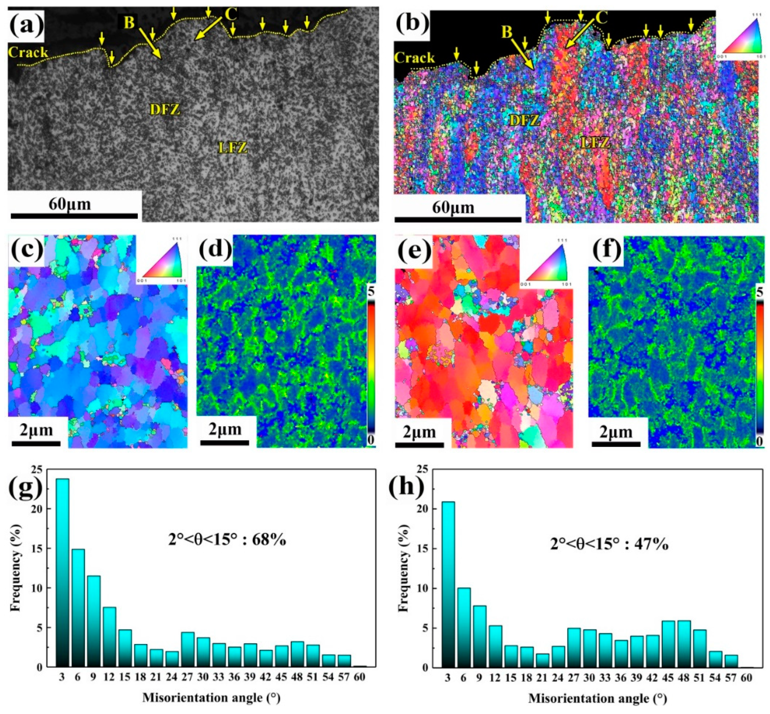 Metals 11 00456 g011