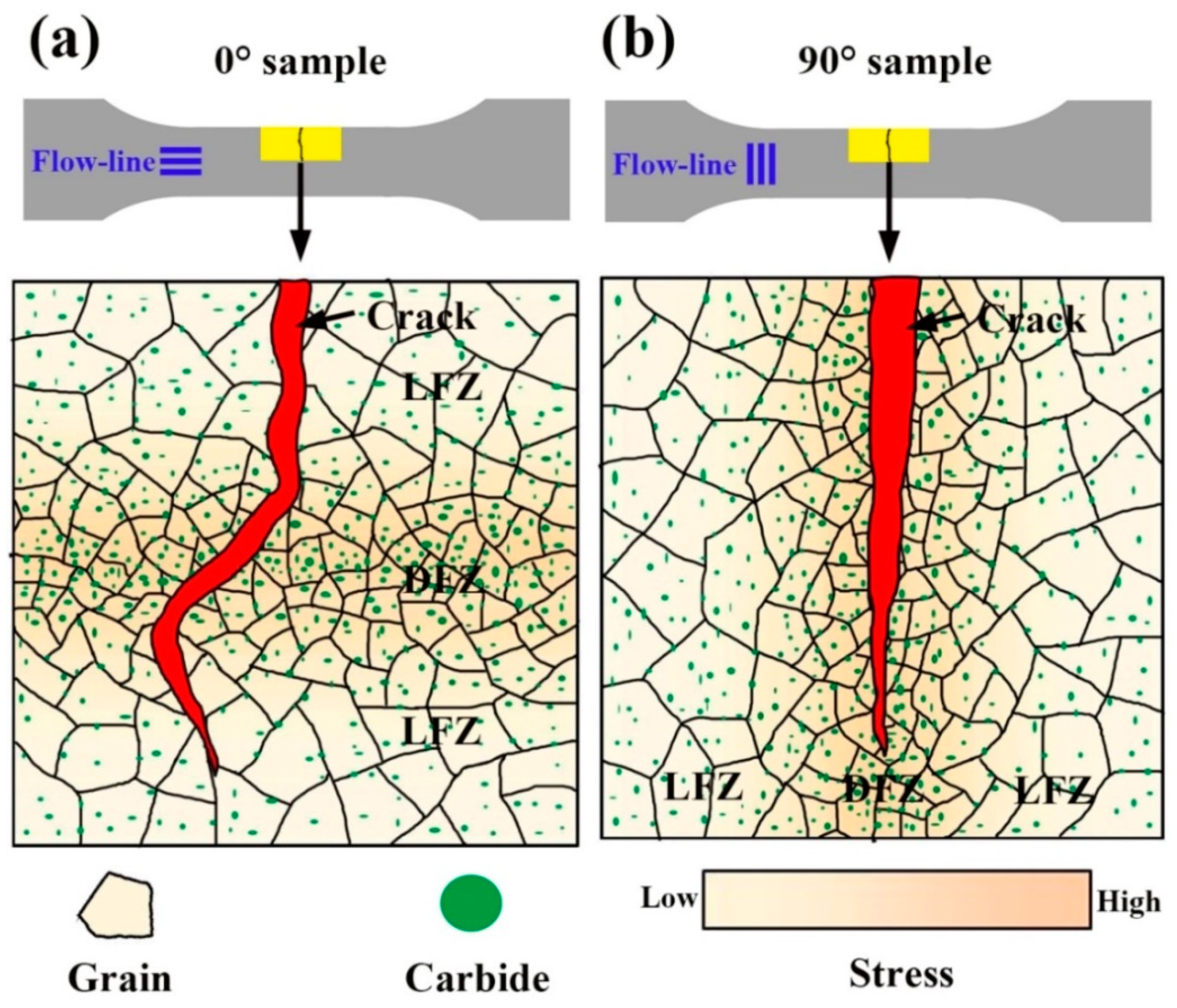 Metals 11 00456 g014