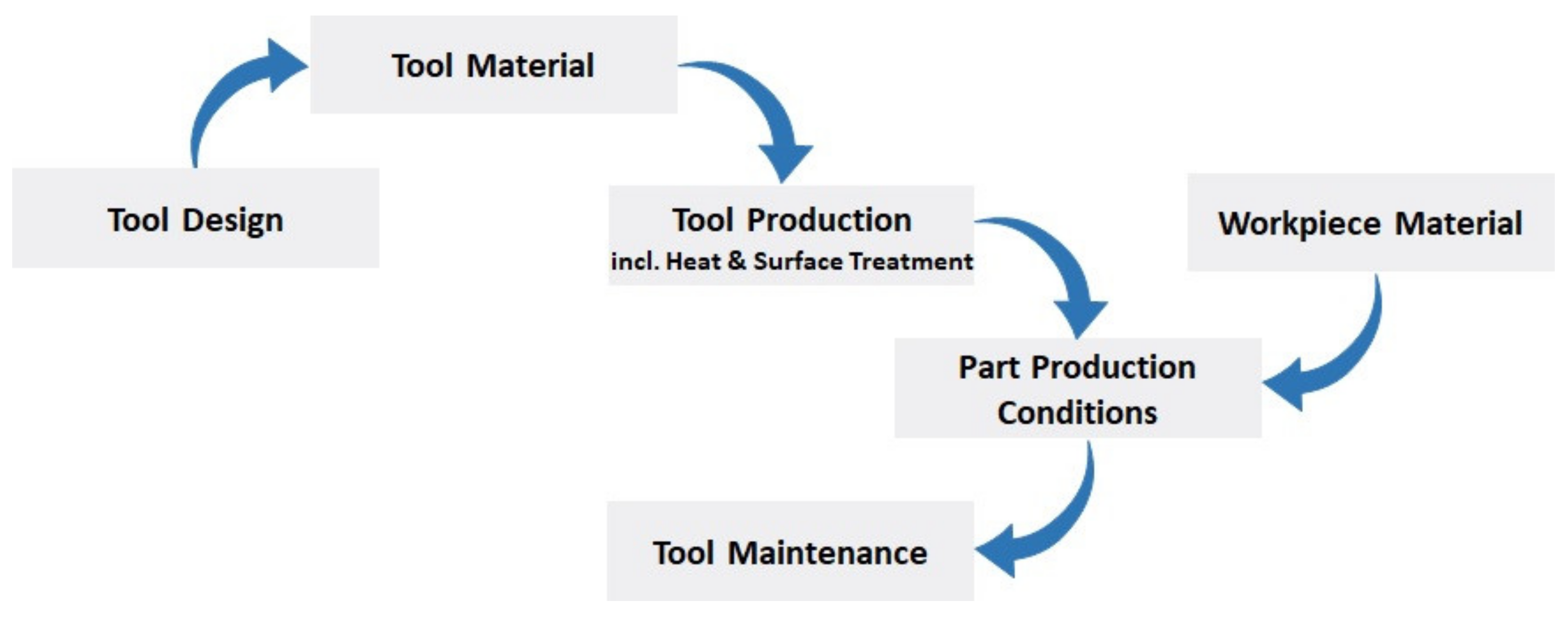 Metals 11 00458 g003 Metals 11 00458 g003