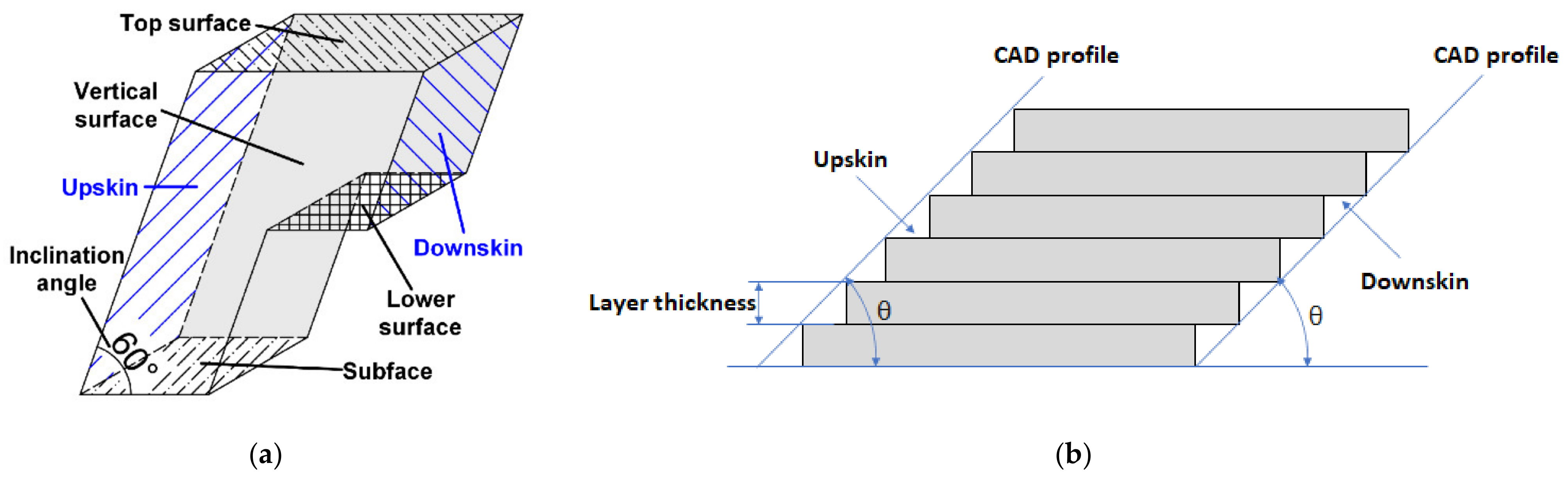 Metals 11 00458 g004 Metals 11 00458 g004