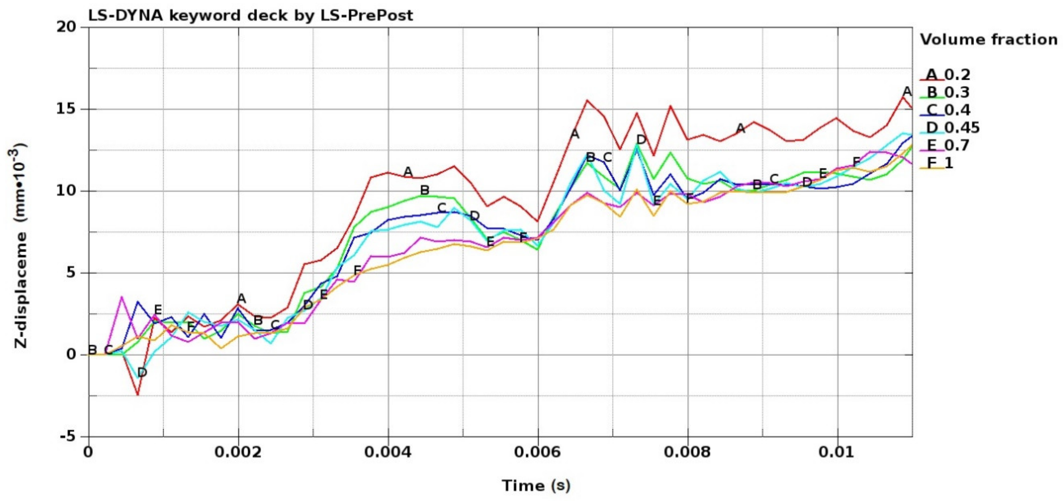 Metals 11 00458 g010 Metals 11 00458 g010