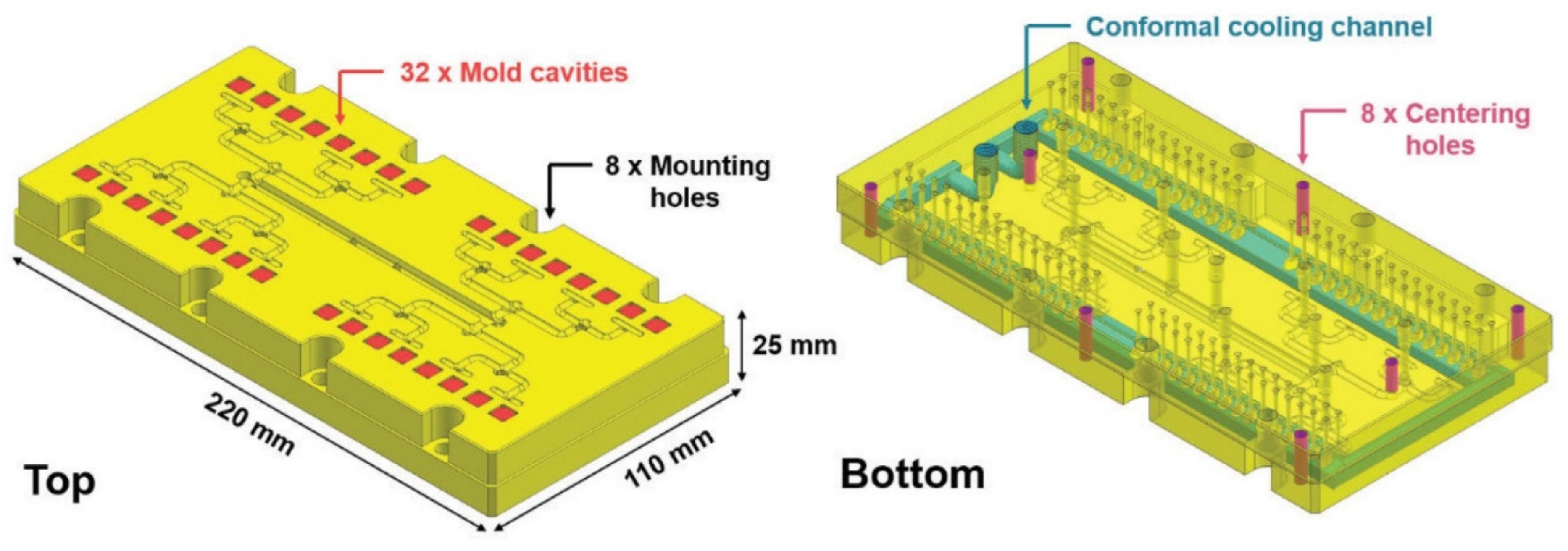 Metals 11 00458 g031 Metals 11 00458 g031