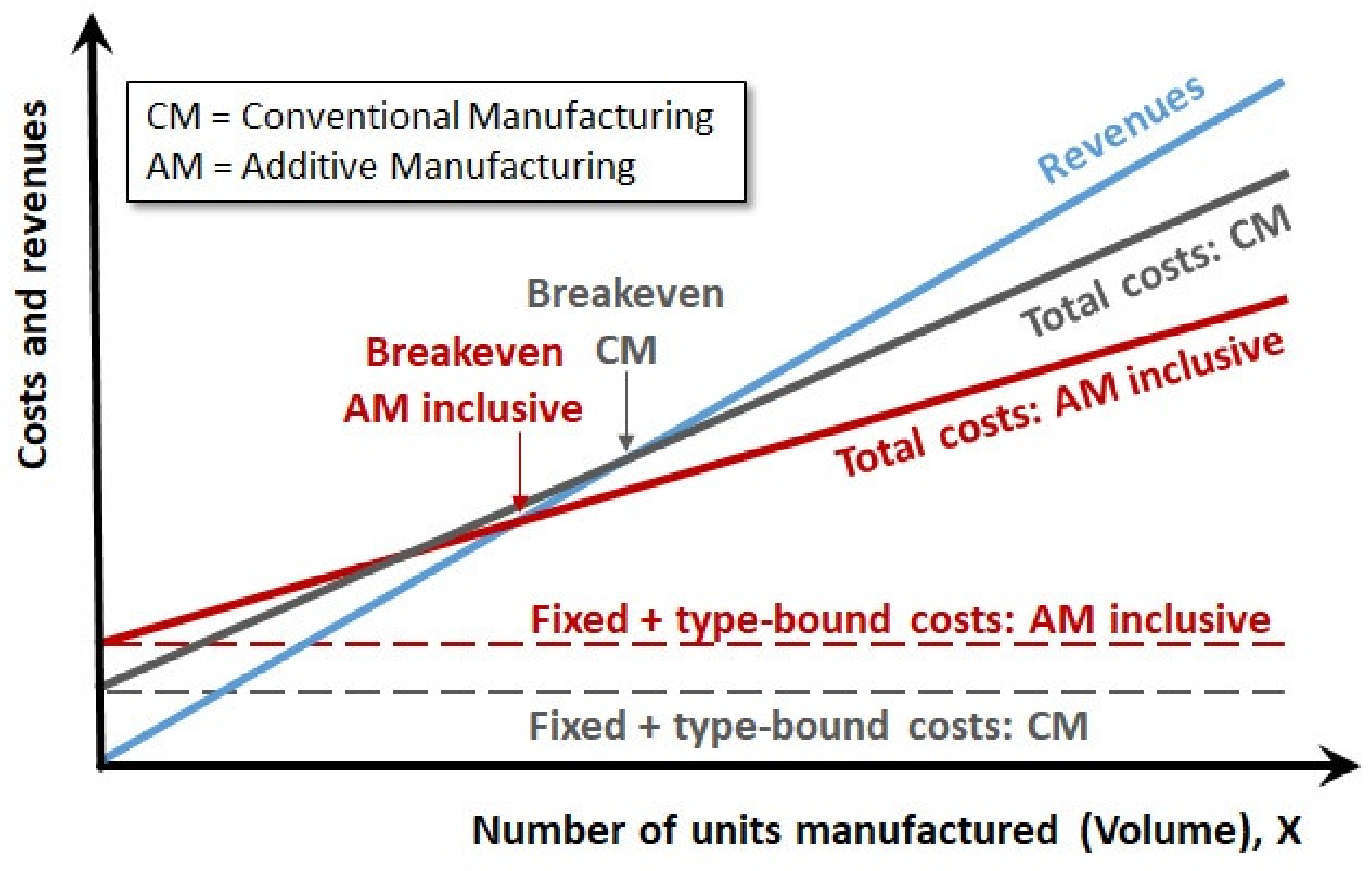 Metals 11 00458 g034 Metals 11 00458 g034