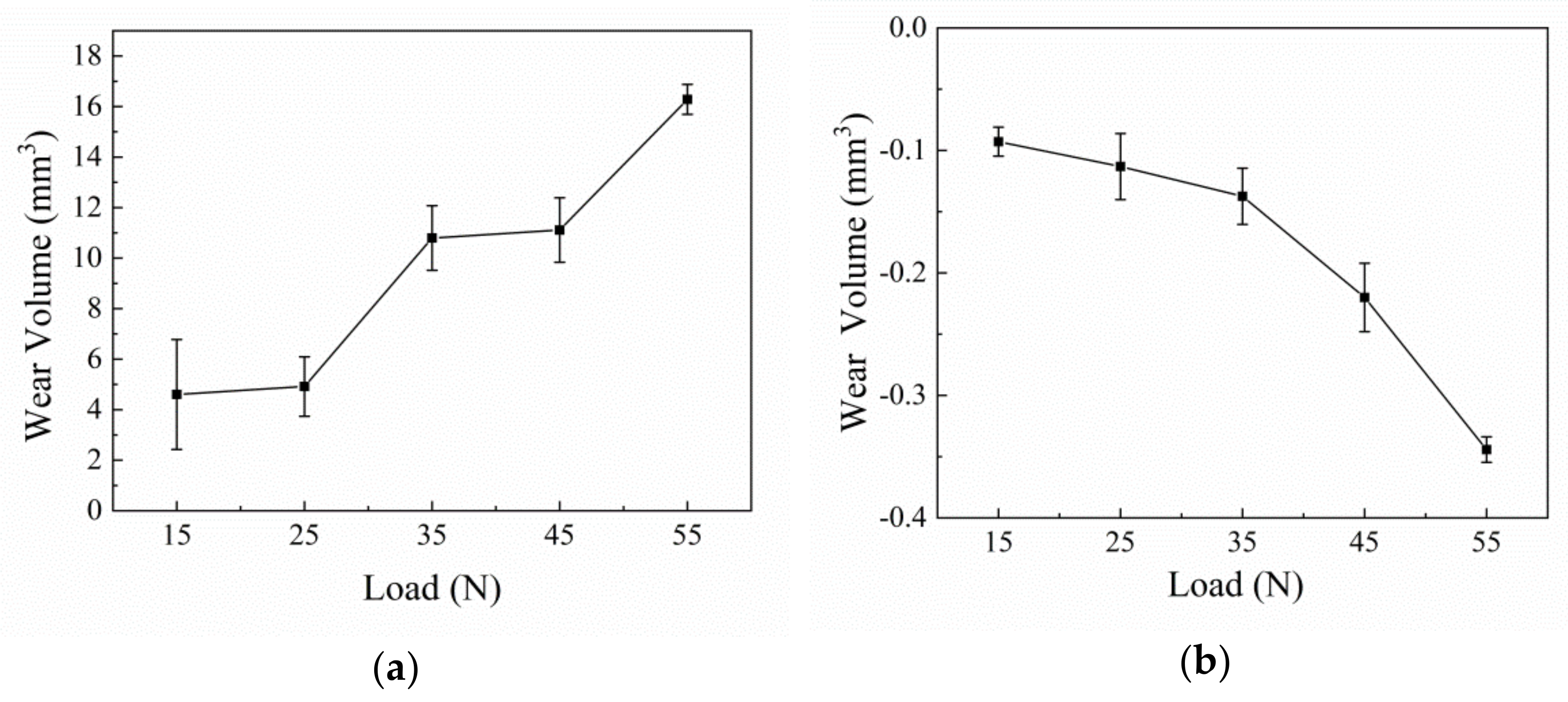 Metals 11 00459 g004 550
