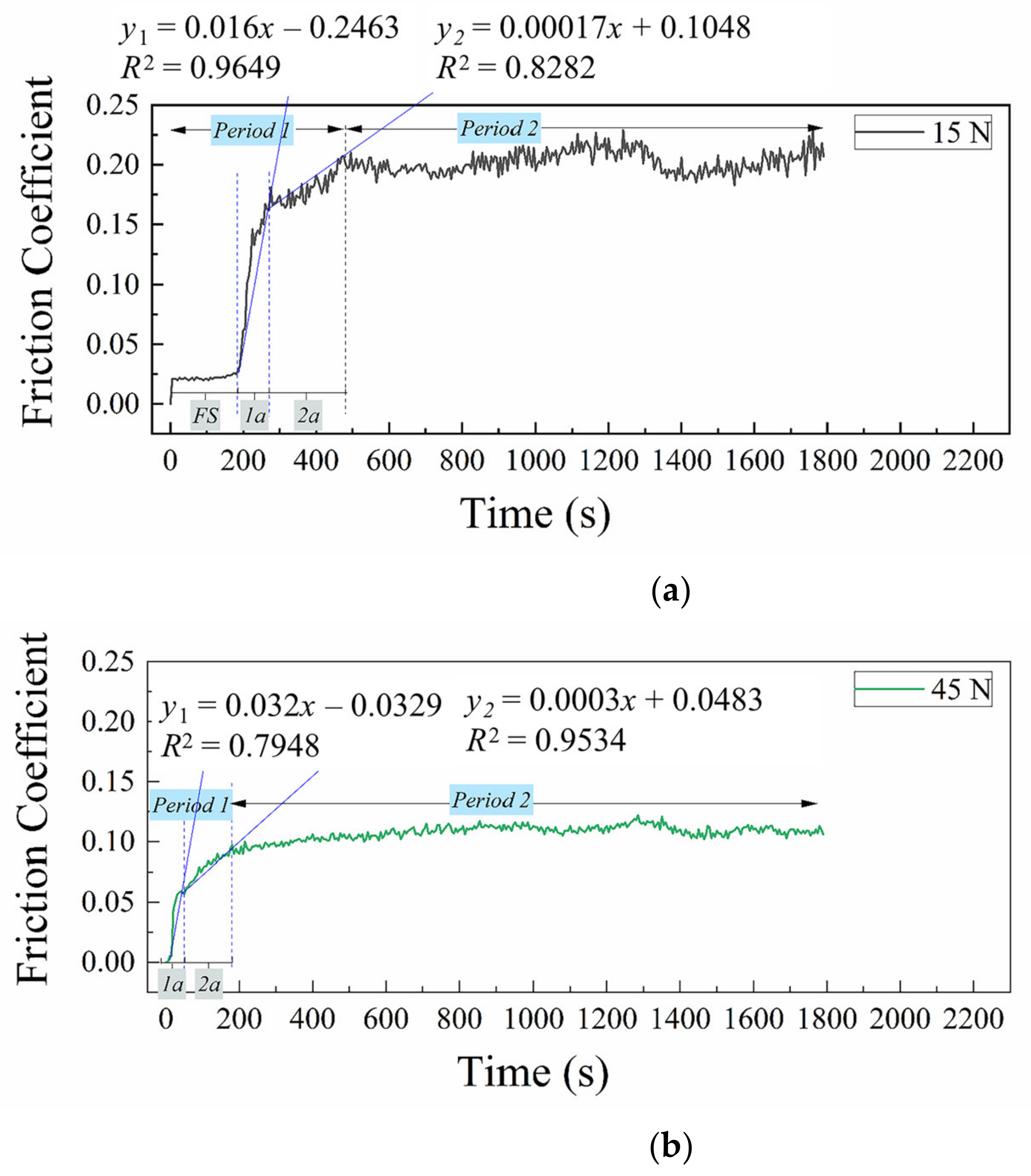 Metals 11 00459 g008 550