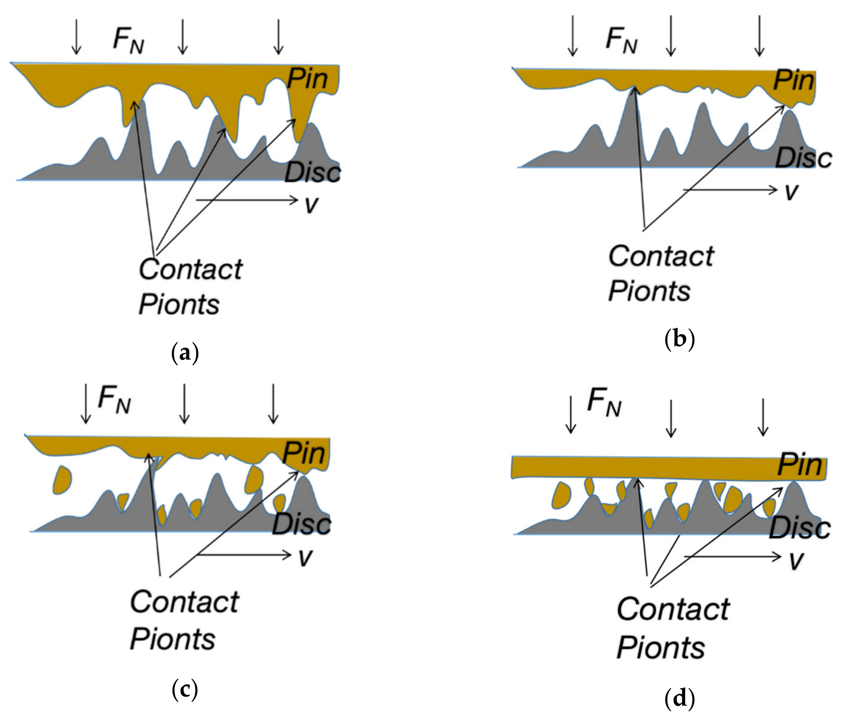 Metals 11 00459 g011 550