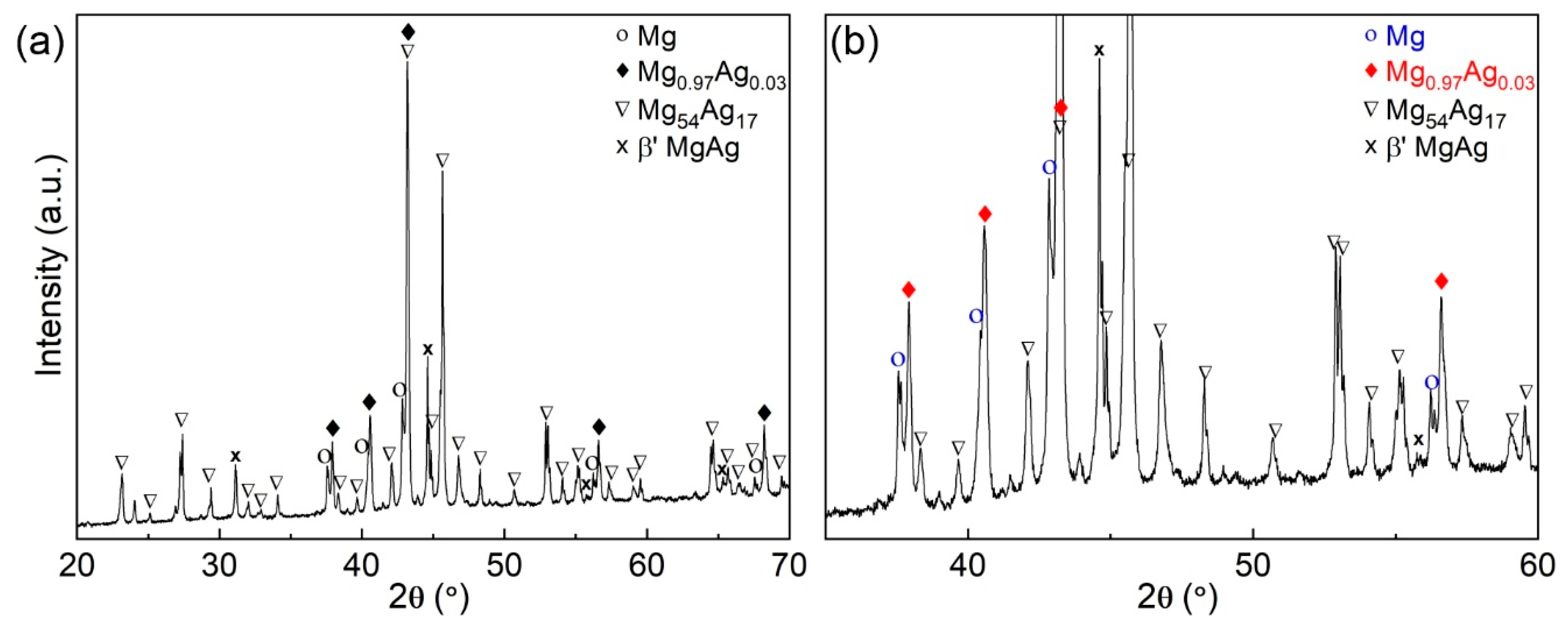 Metals 11 00461 g001