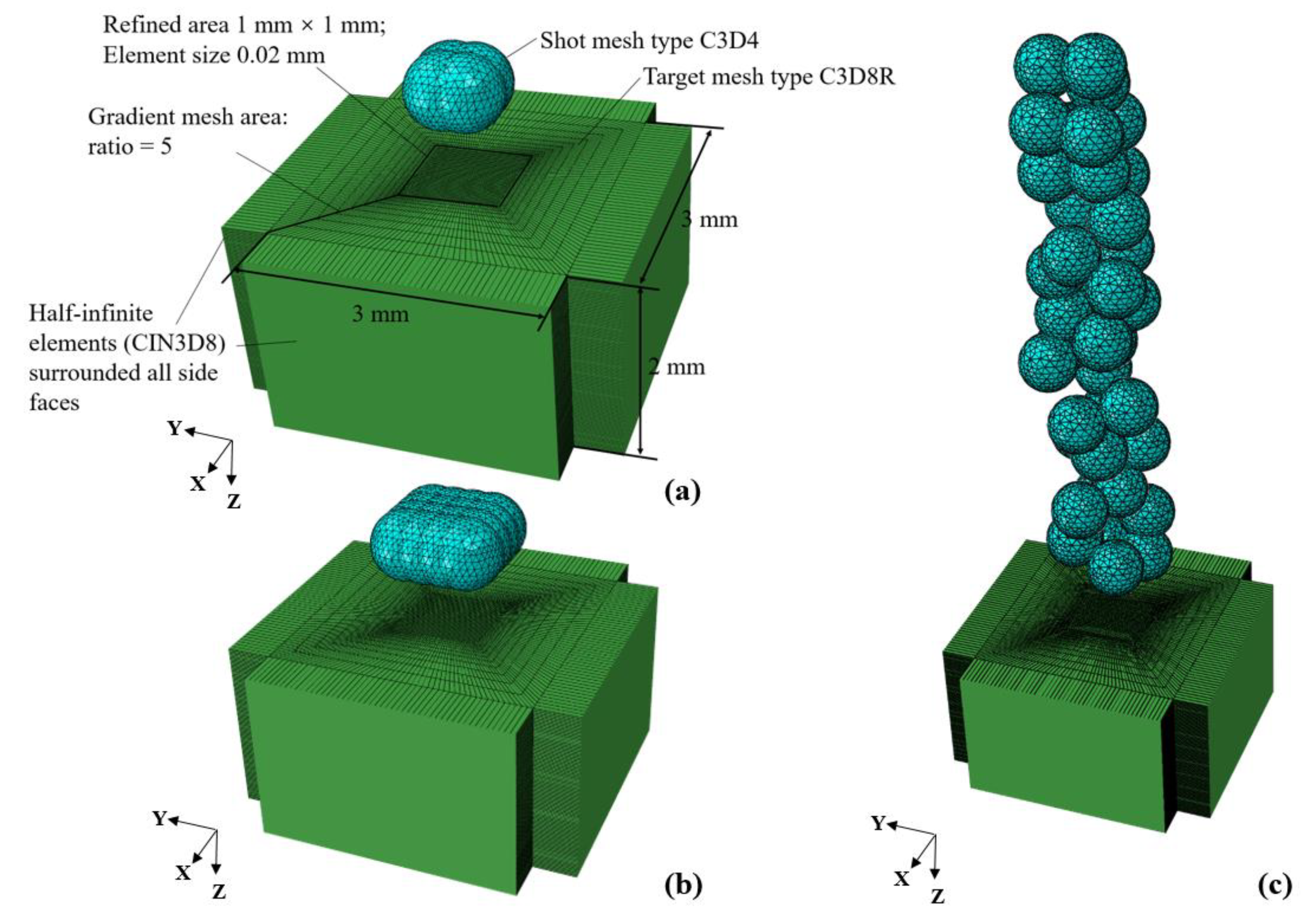 Metals 11 00462 g001 Metals 11 00462 g001
