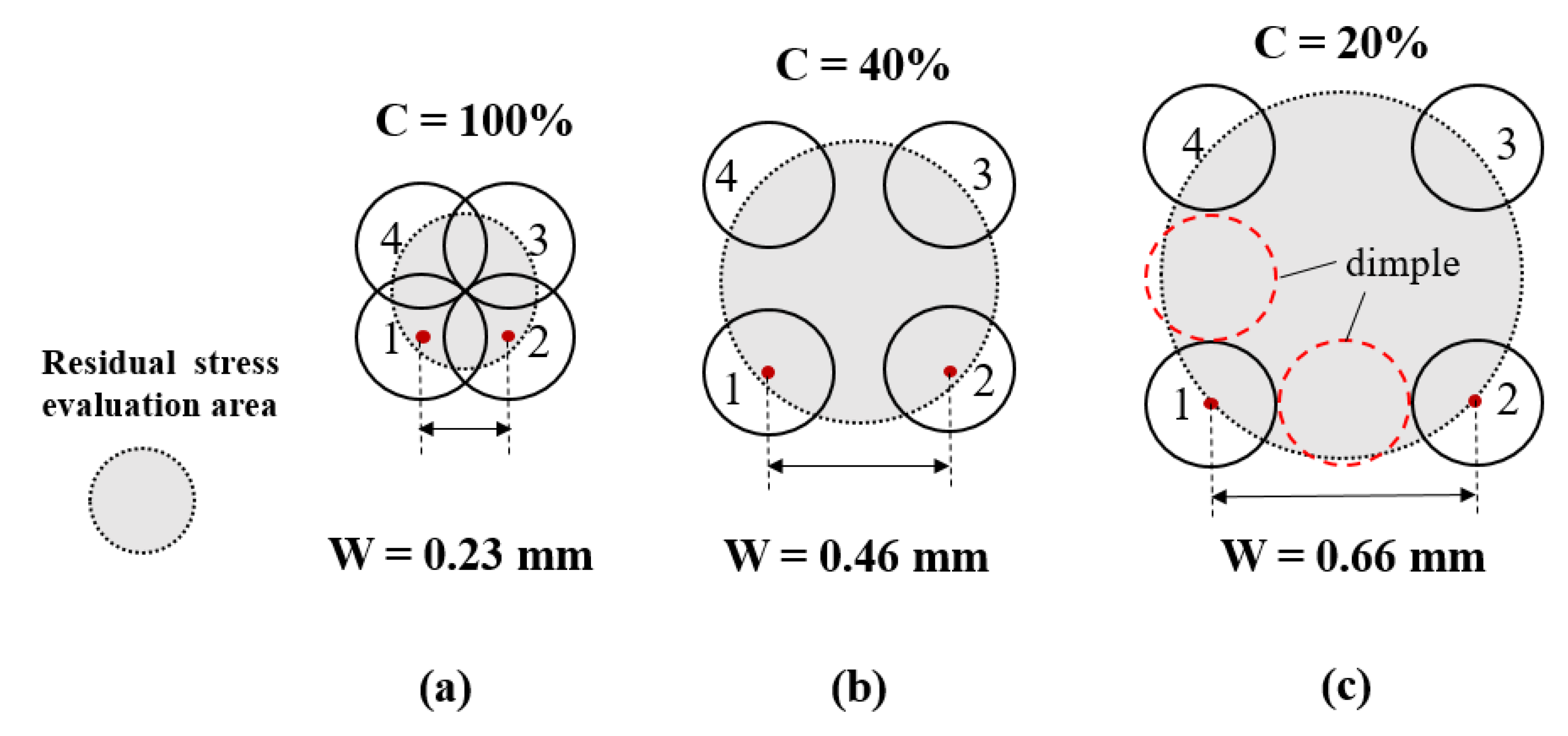 Metals 11 00462 g007 Metals 11 00462 g007
