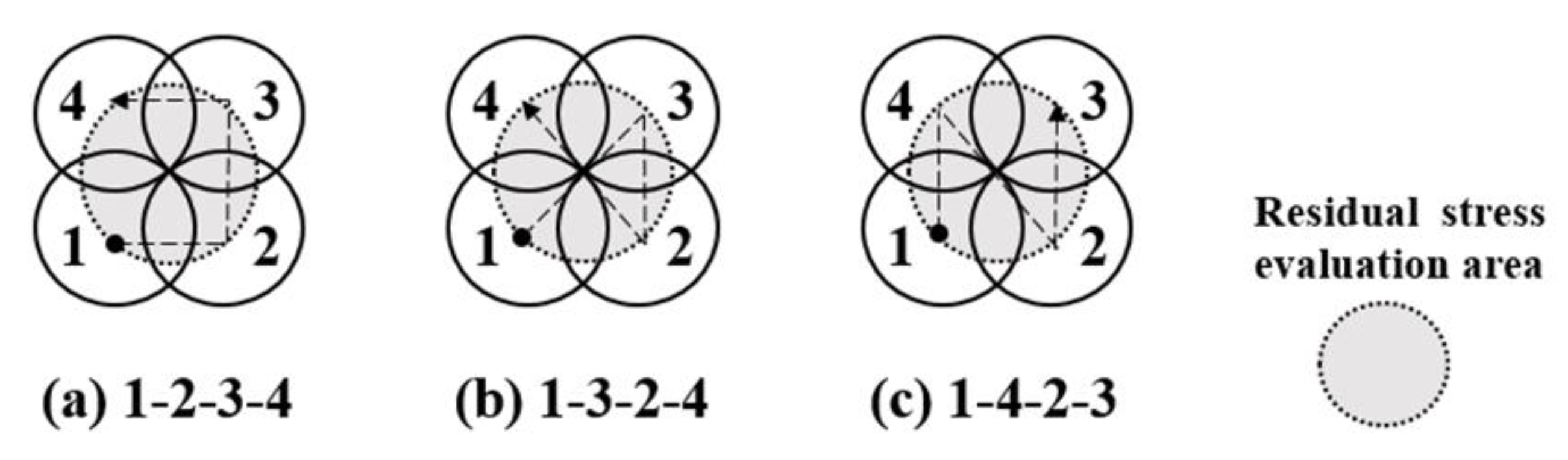 Metals 11 00462 g009 Metals 11 00462 g009