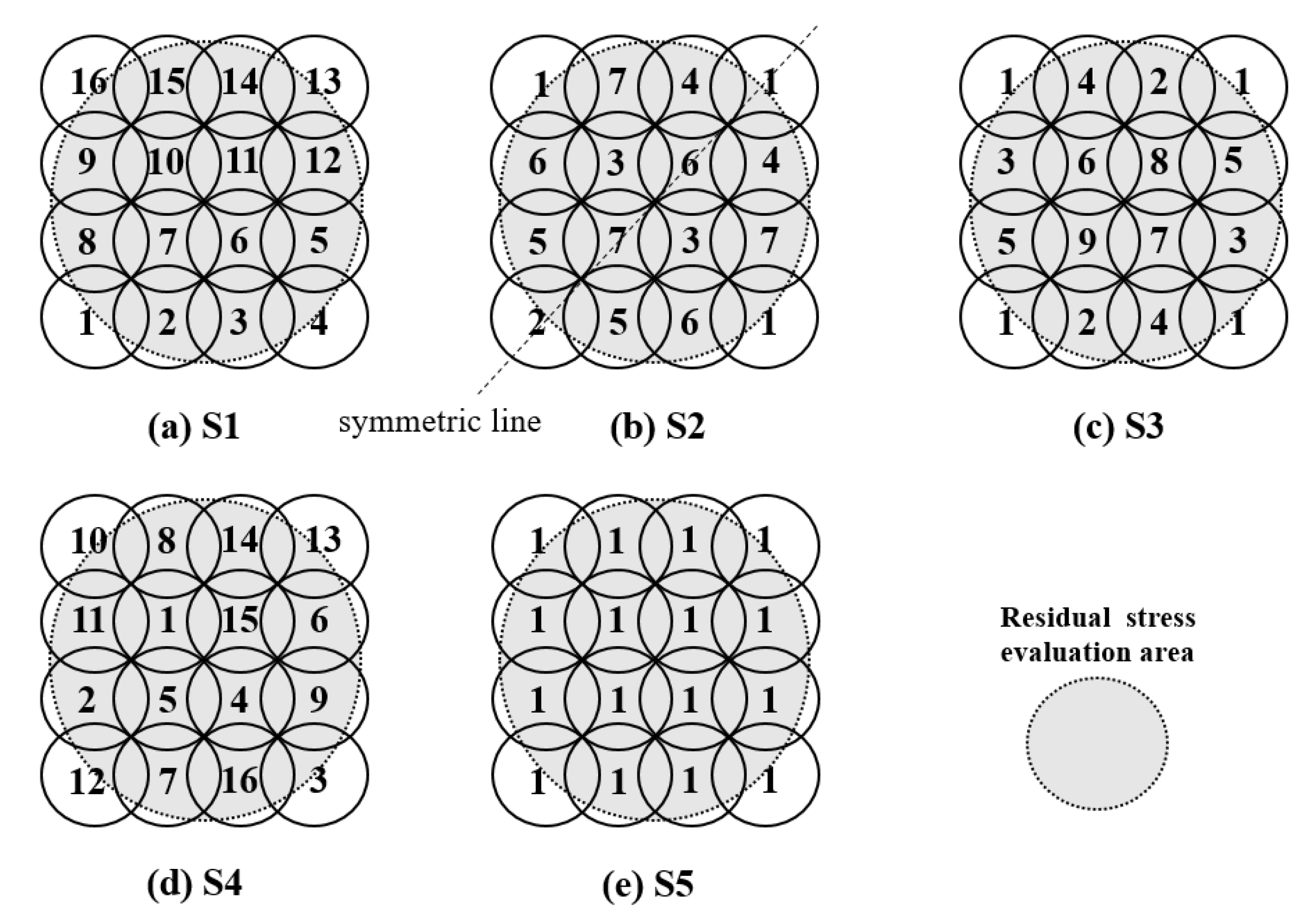 Metals 11 00462 g010 Metals 11 00462 g010