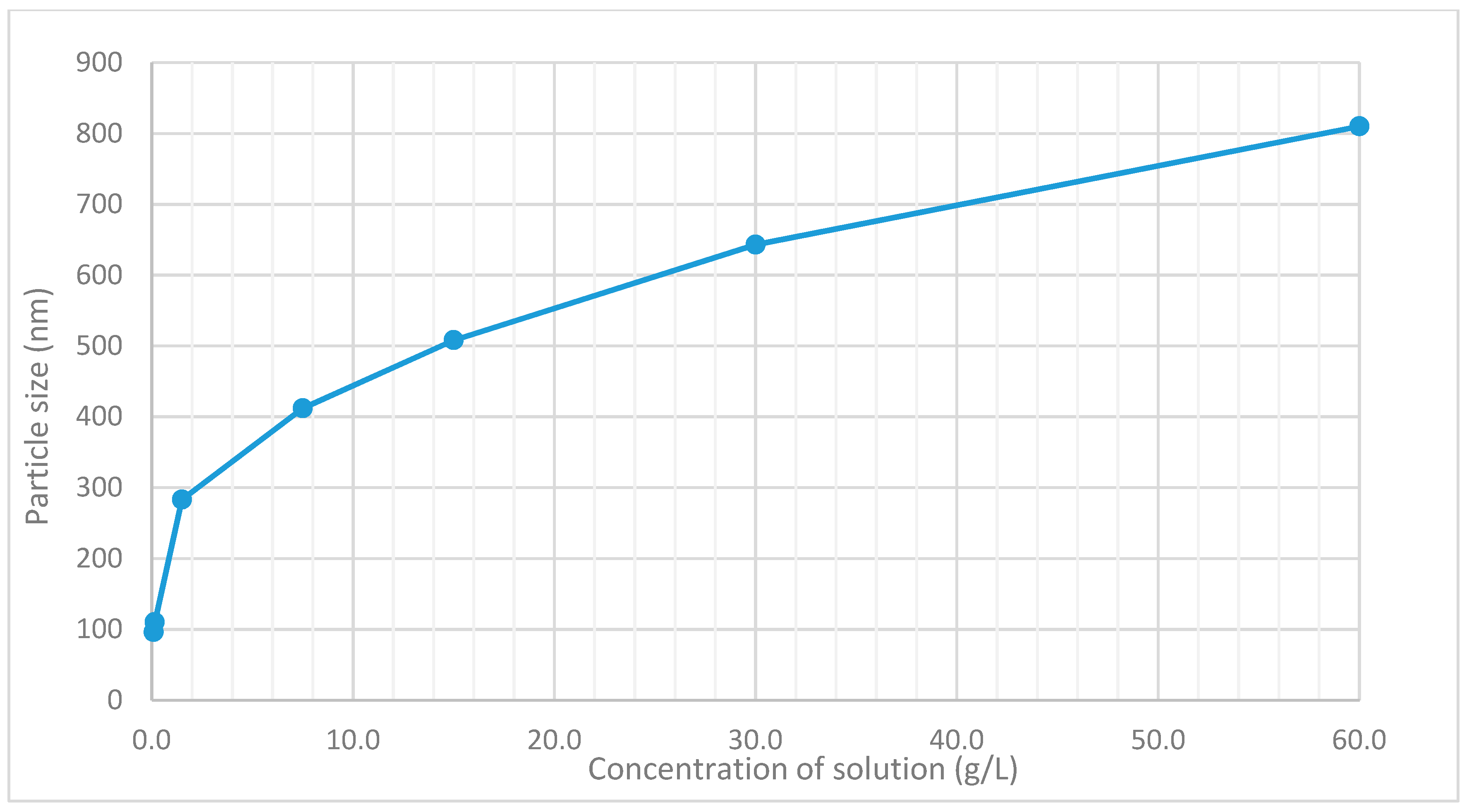 Metals 11 00463 g006