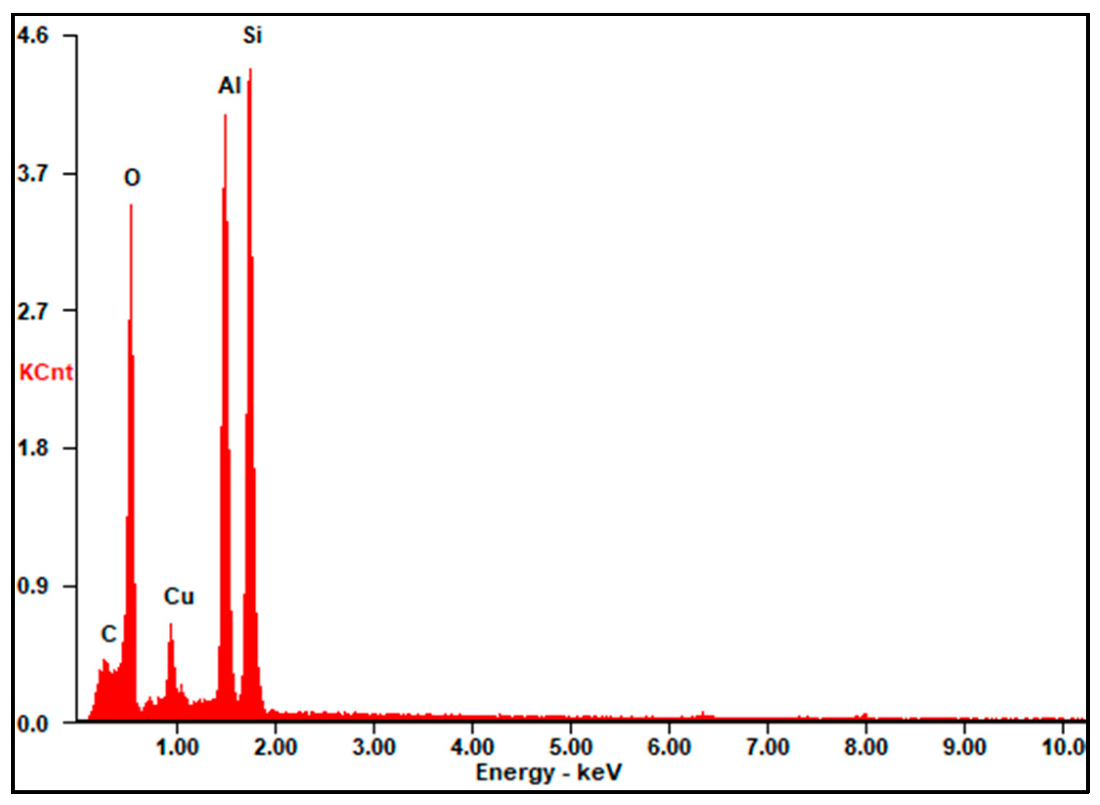 Metals 11 00463 g009