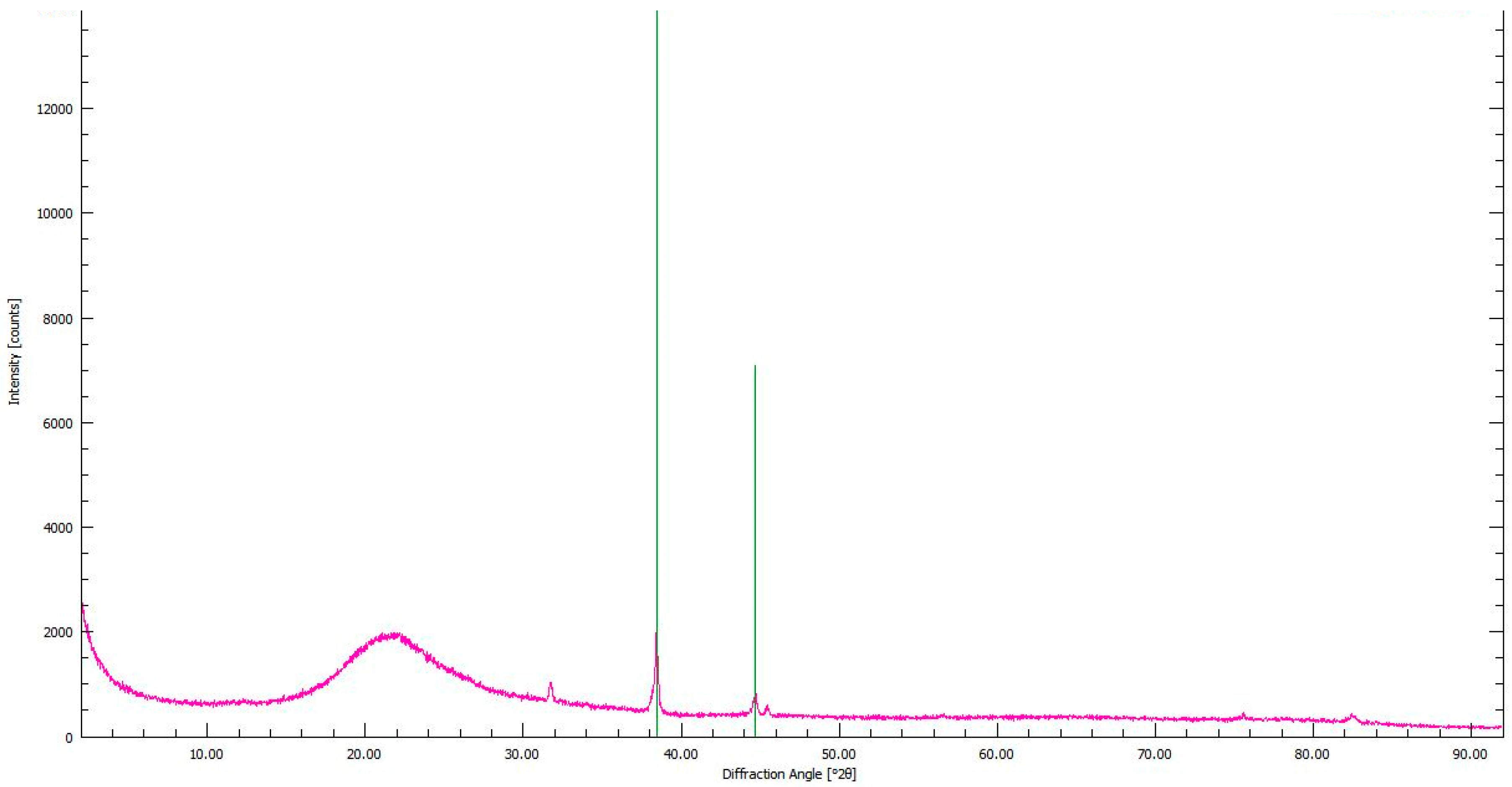 Metals 11 00463 g010