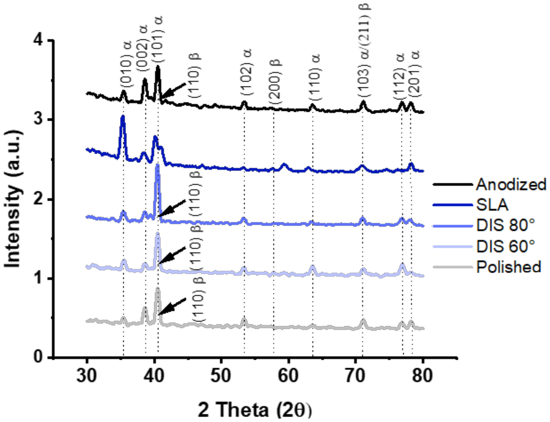 Metals 11 00464 g003
