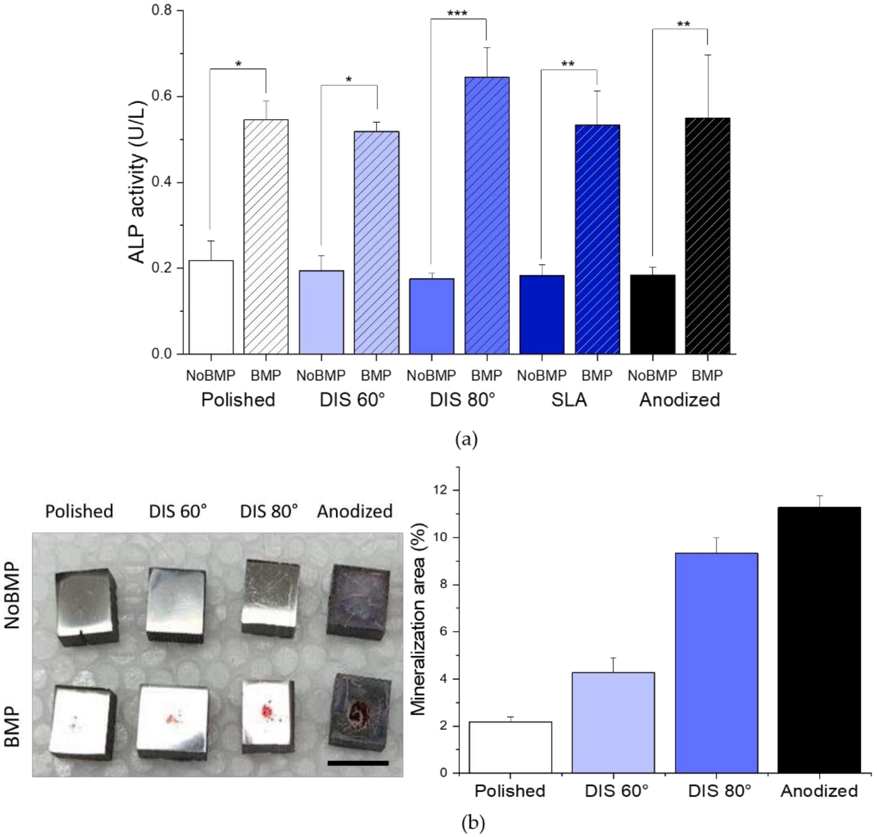 Metals 11 00464 g009
