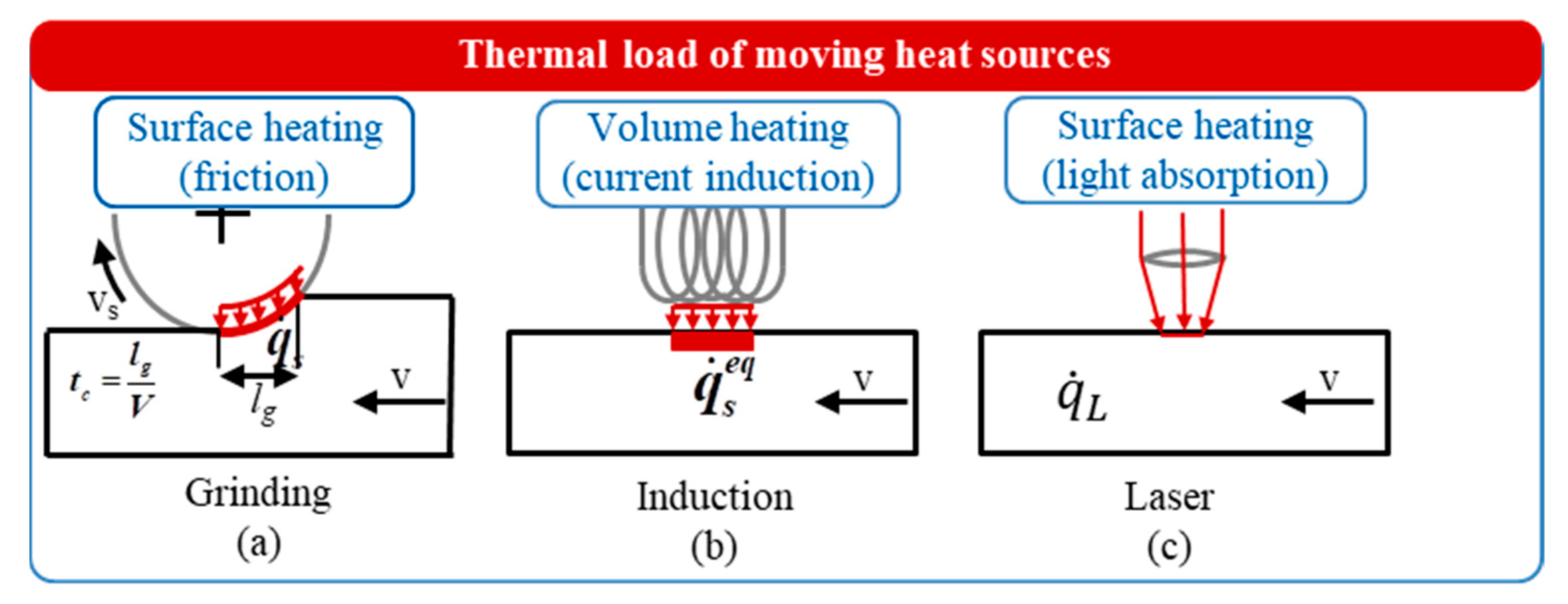 Metals 11 00465 g001