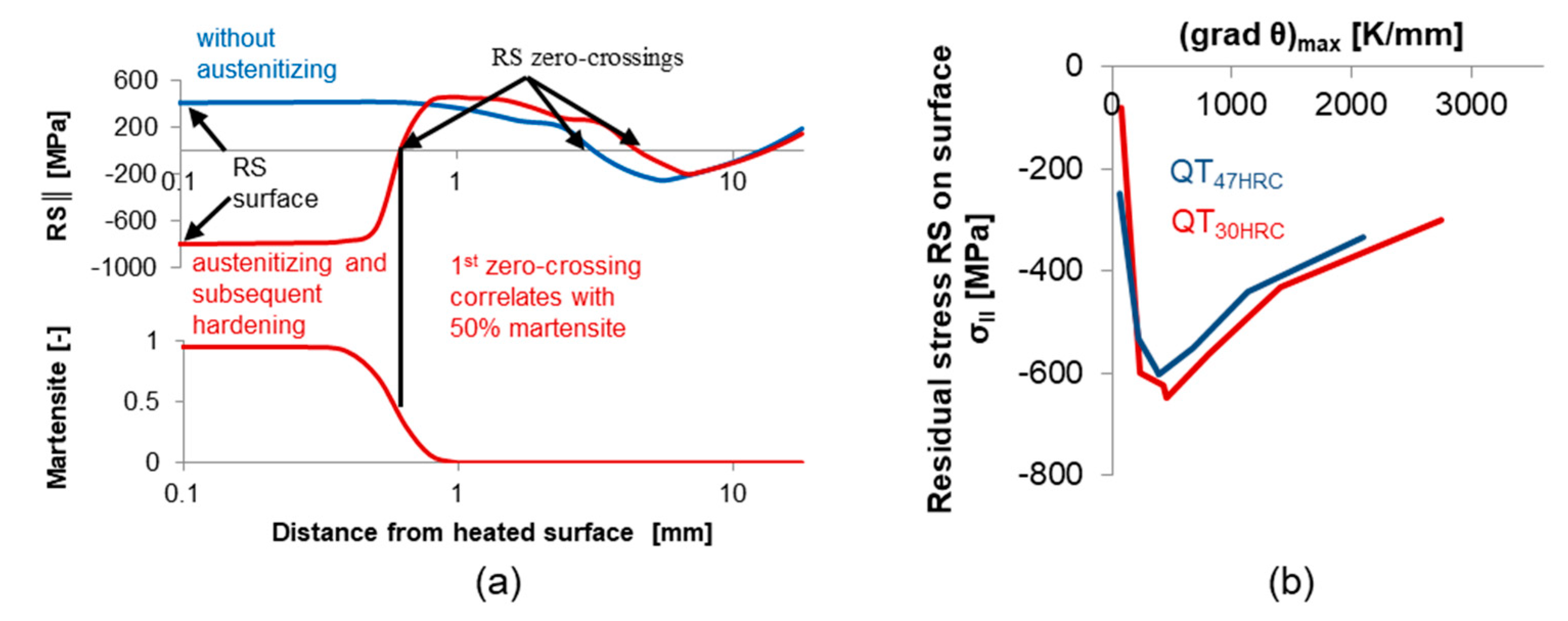 Metals 11 00465 g002