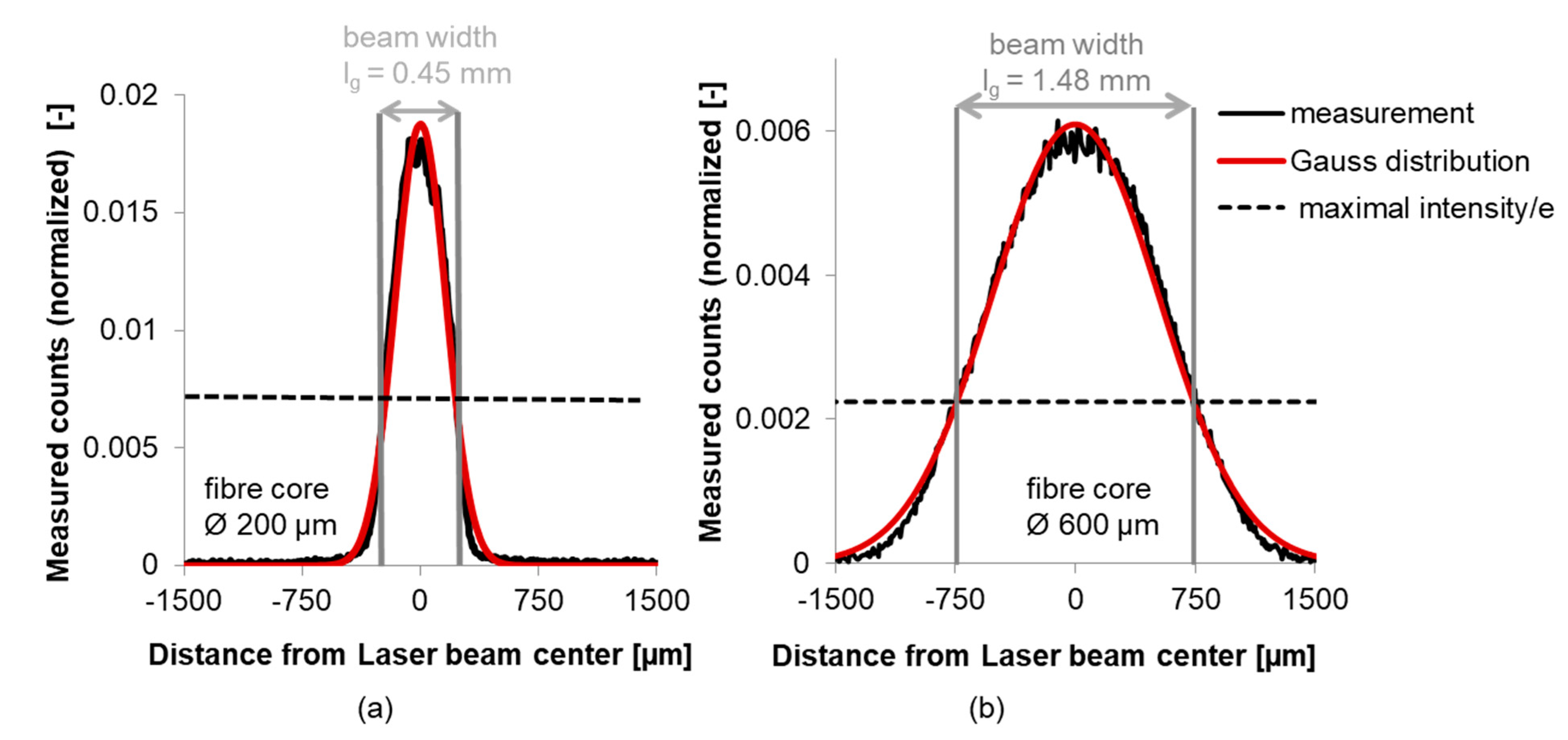 Metals 11 00465 g007