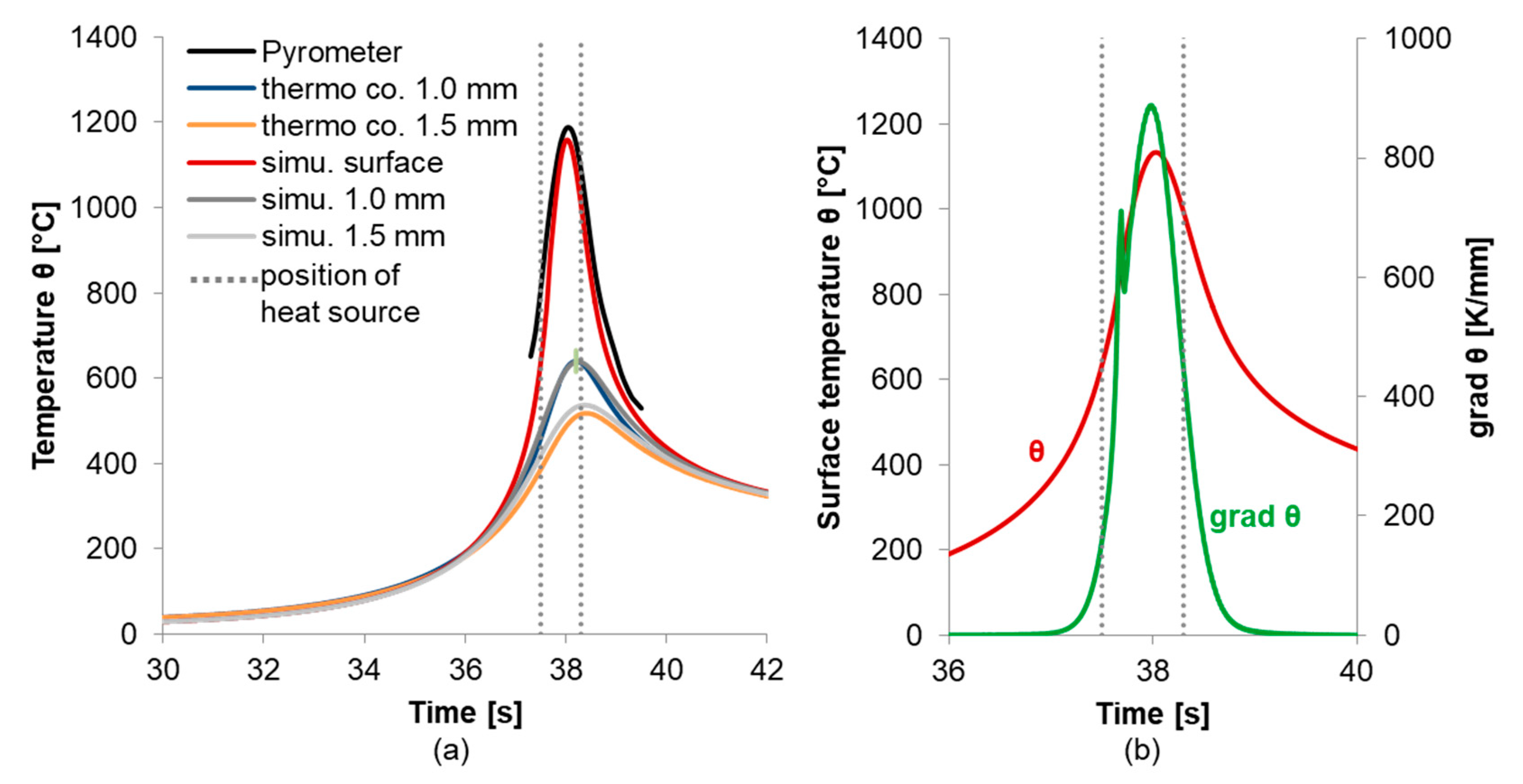 Metals 11 00465 g008