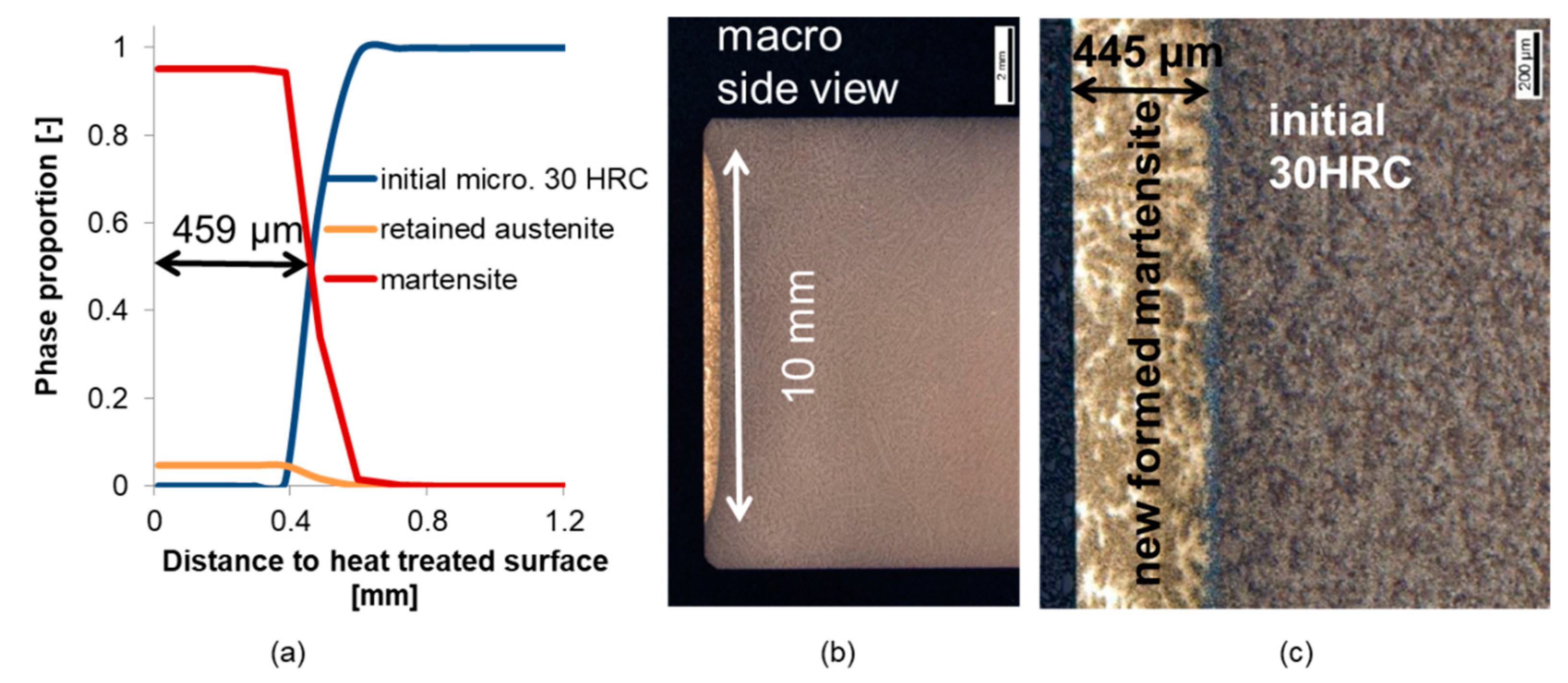 Metals 11 00465 g009