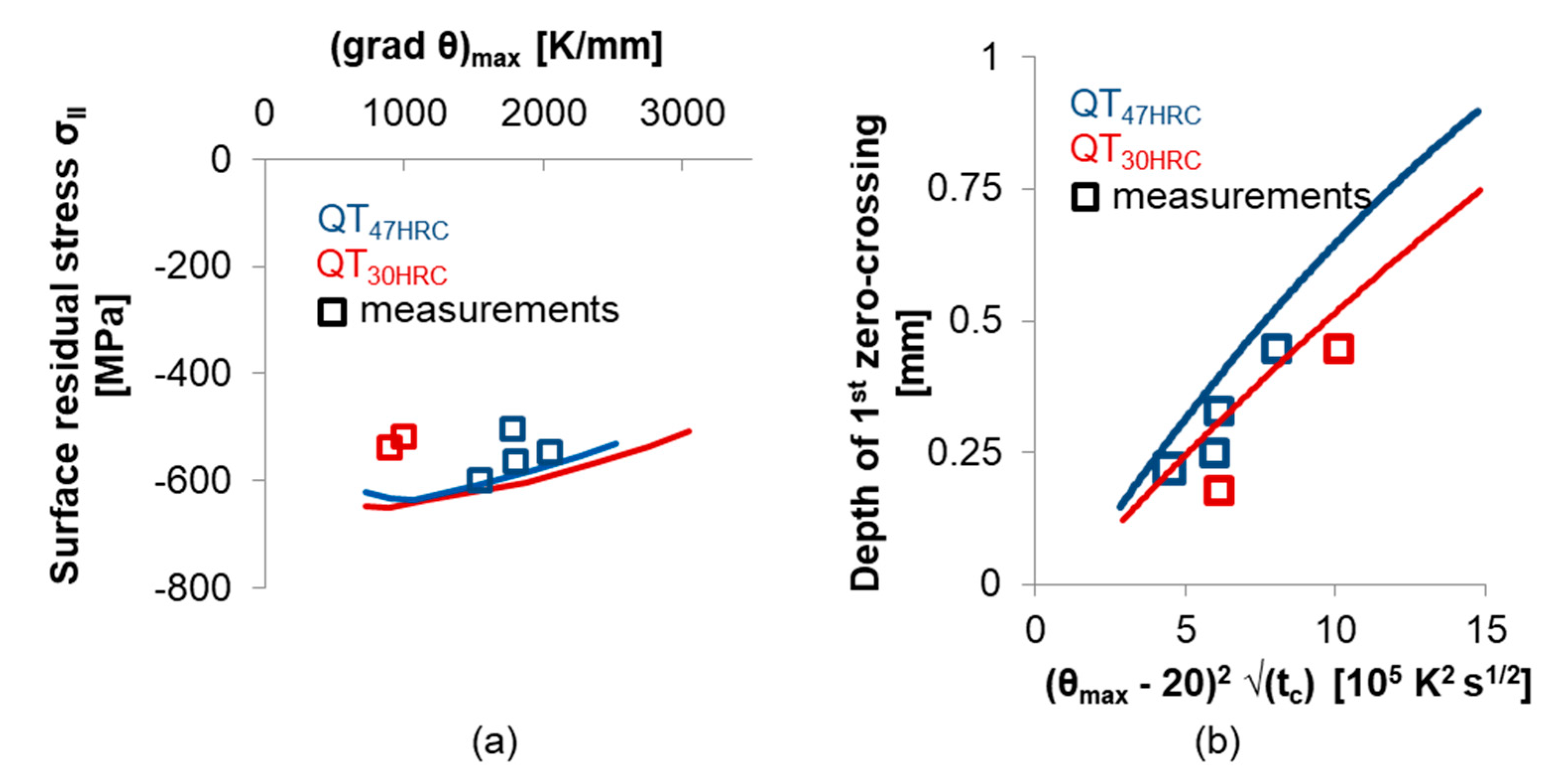 Metals 11 00465 g011