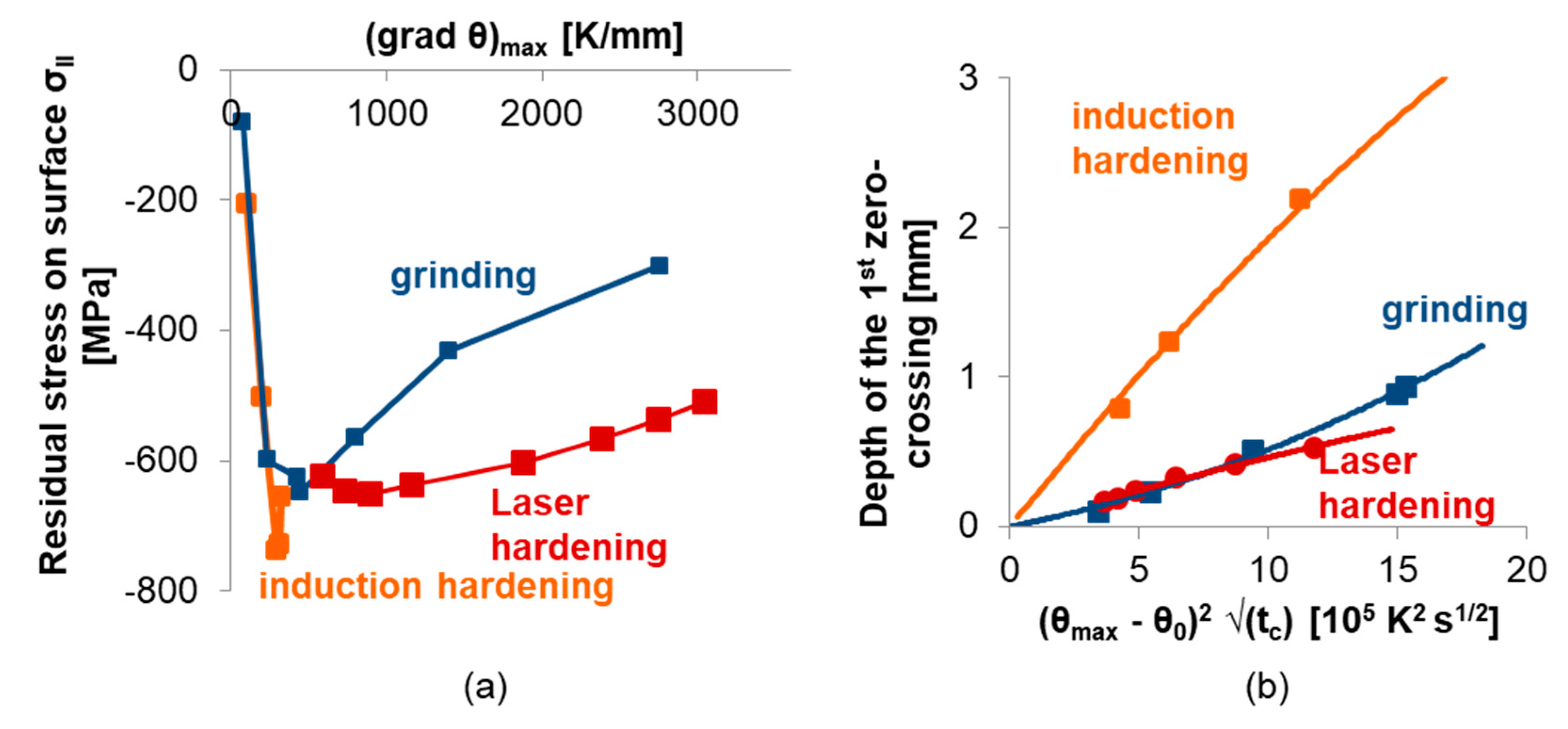 Metals 11 00465 g012