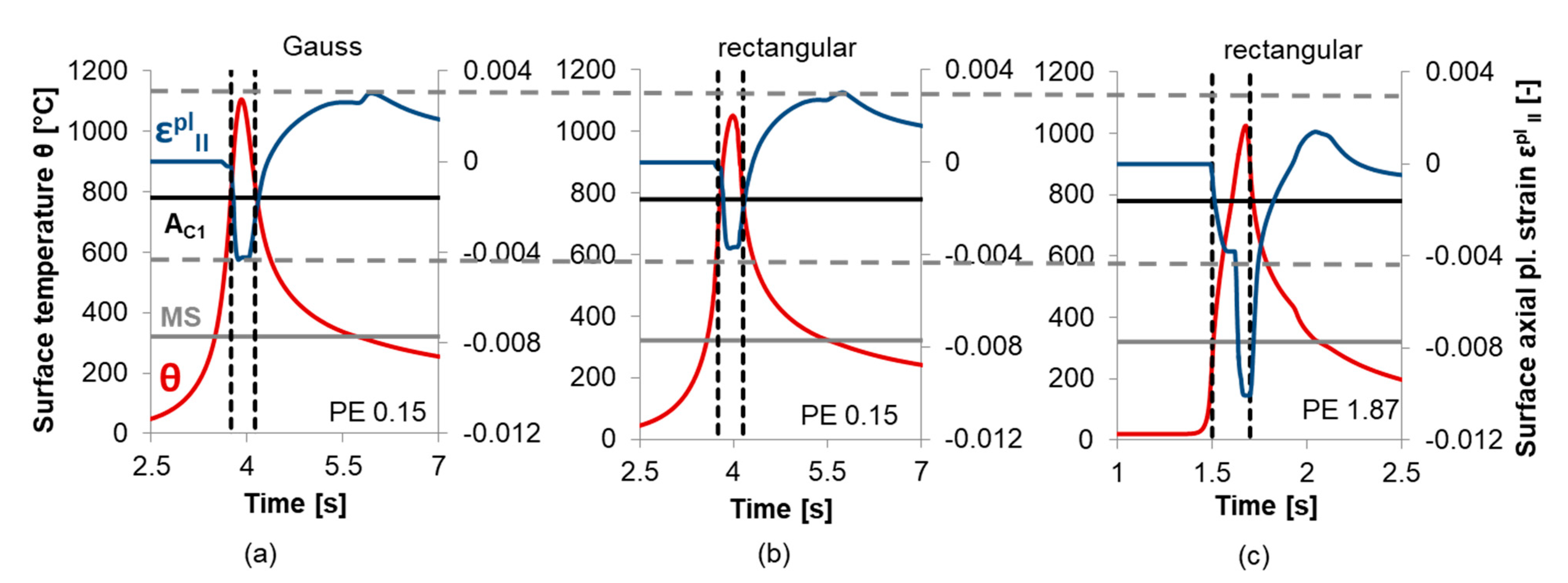 Metals 11 00465 g014