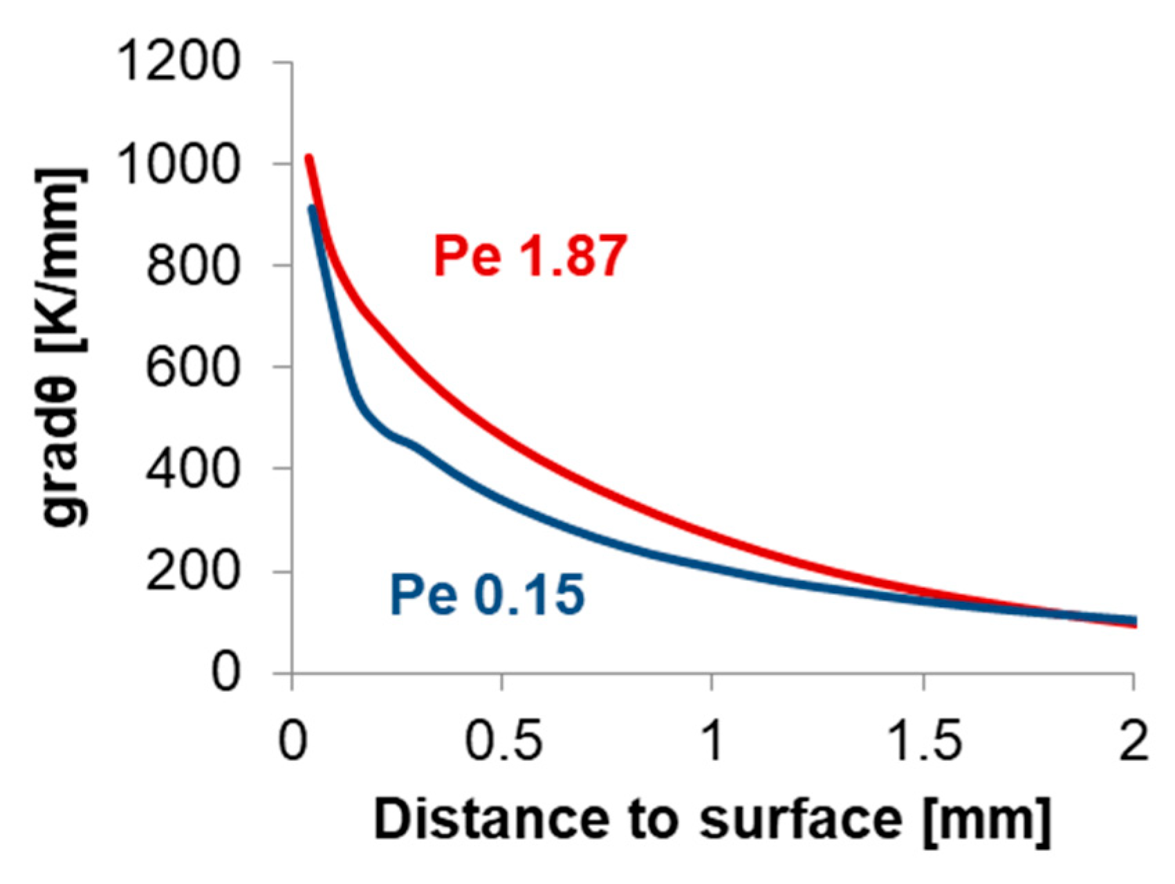 Metals 11 00465 g015
