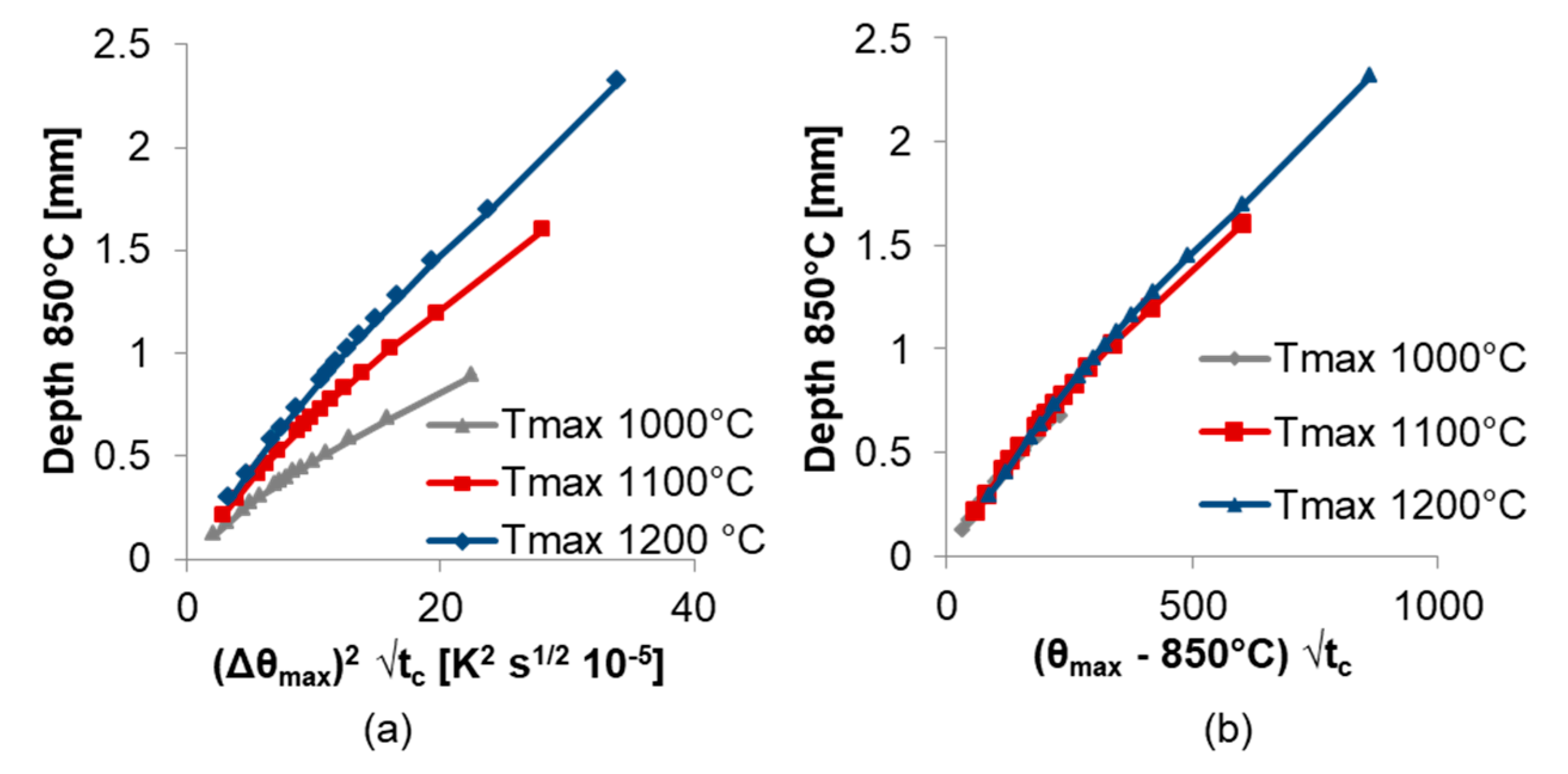 Metals 11 00465 g017