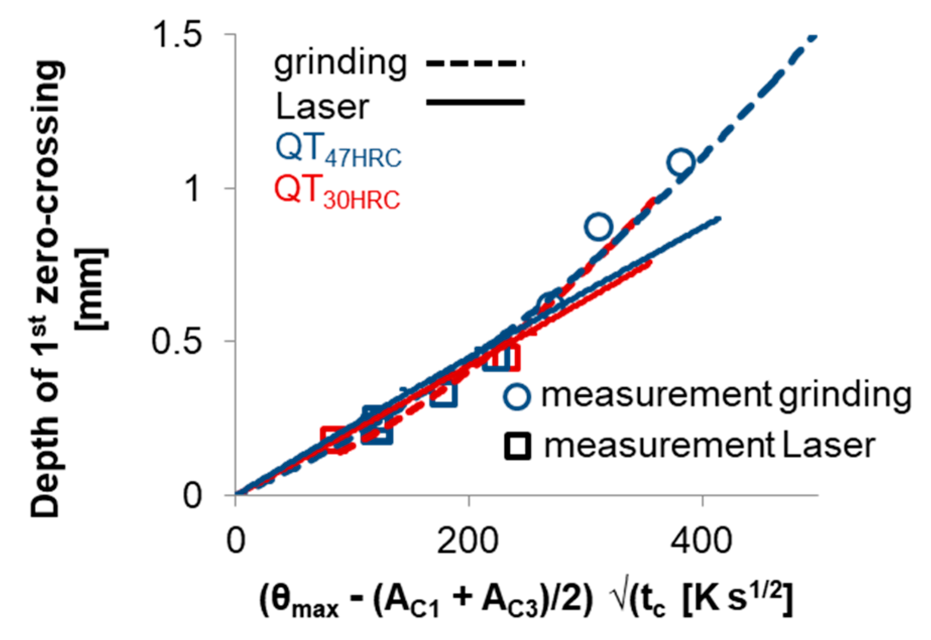 Metals 11 00465 g018