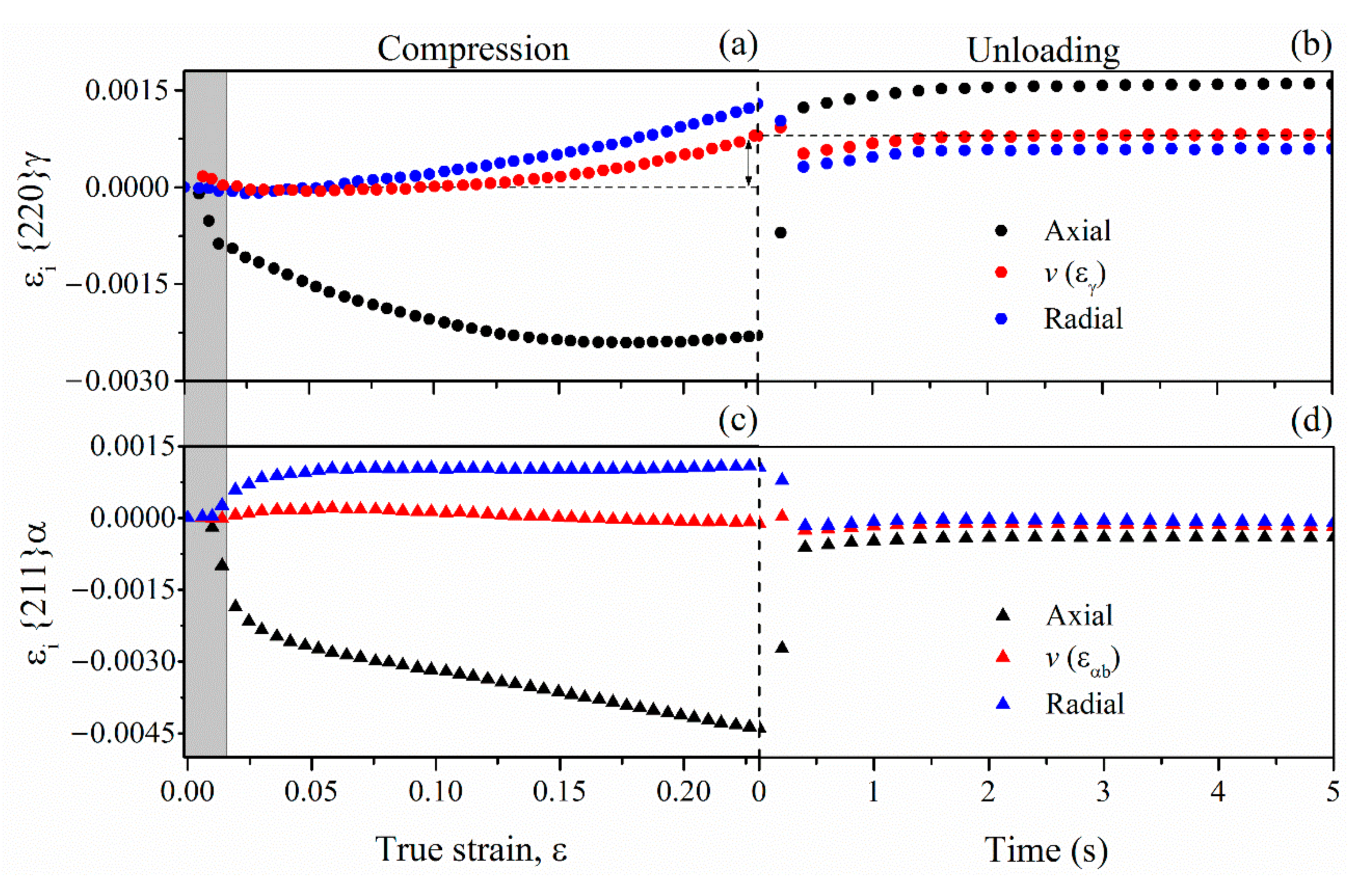 Metals 11 00467 g004 Metals 11 00467 g004