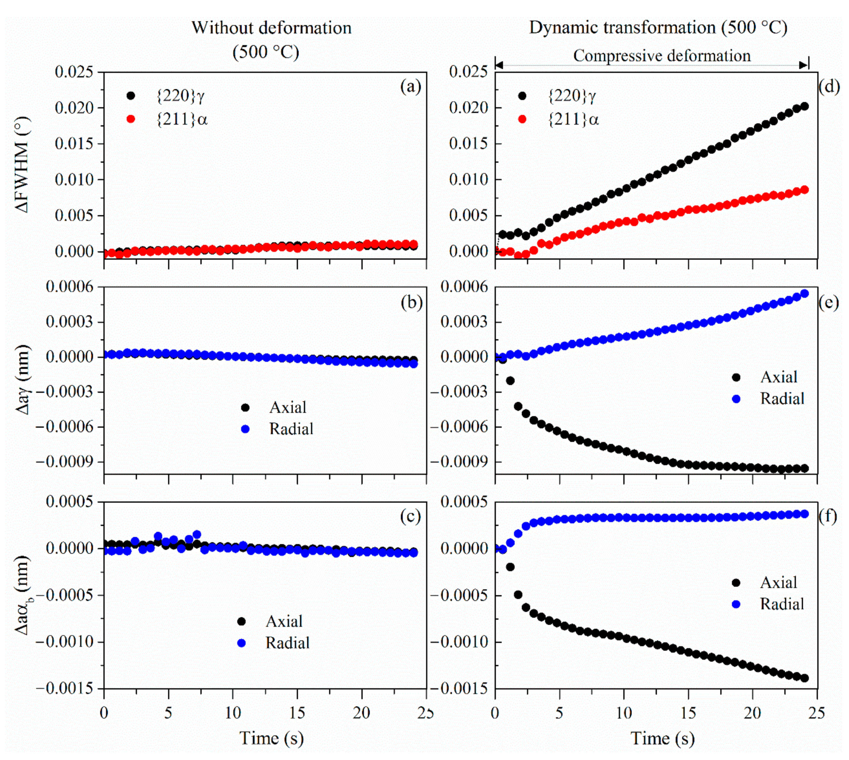 Metals 11 00467 g006 Metals 11 00467 g006