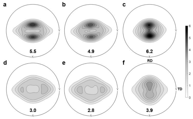 Metals 11 00468 g001