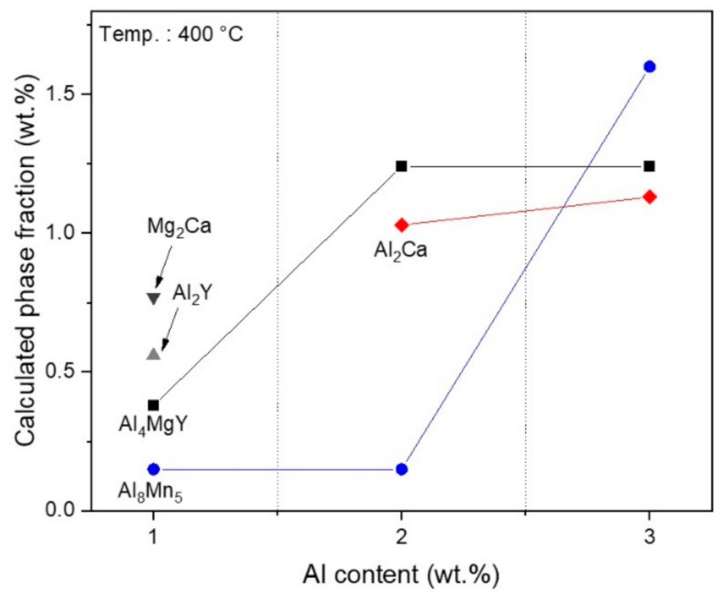 Metals 11 00468 g004