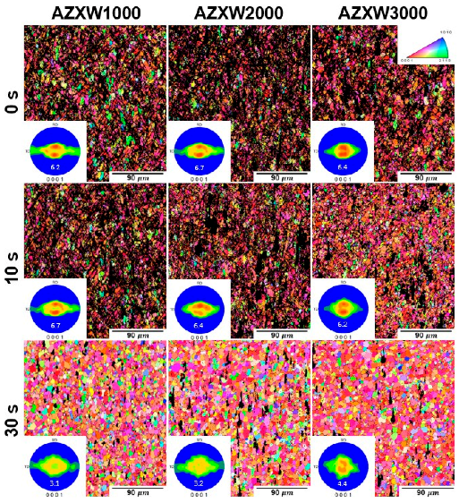 Metals 11 00468 g007