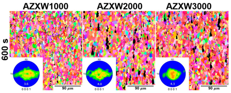 Metals 11 00468 g010 Metals 11 00468 g010