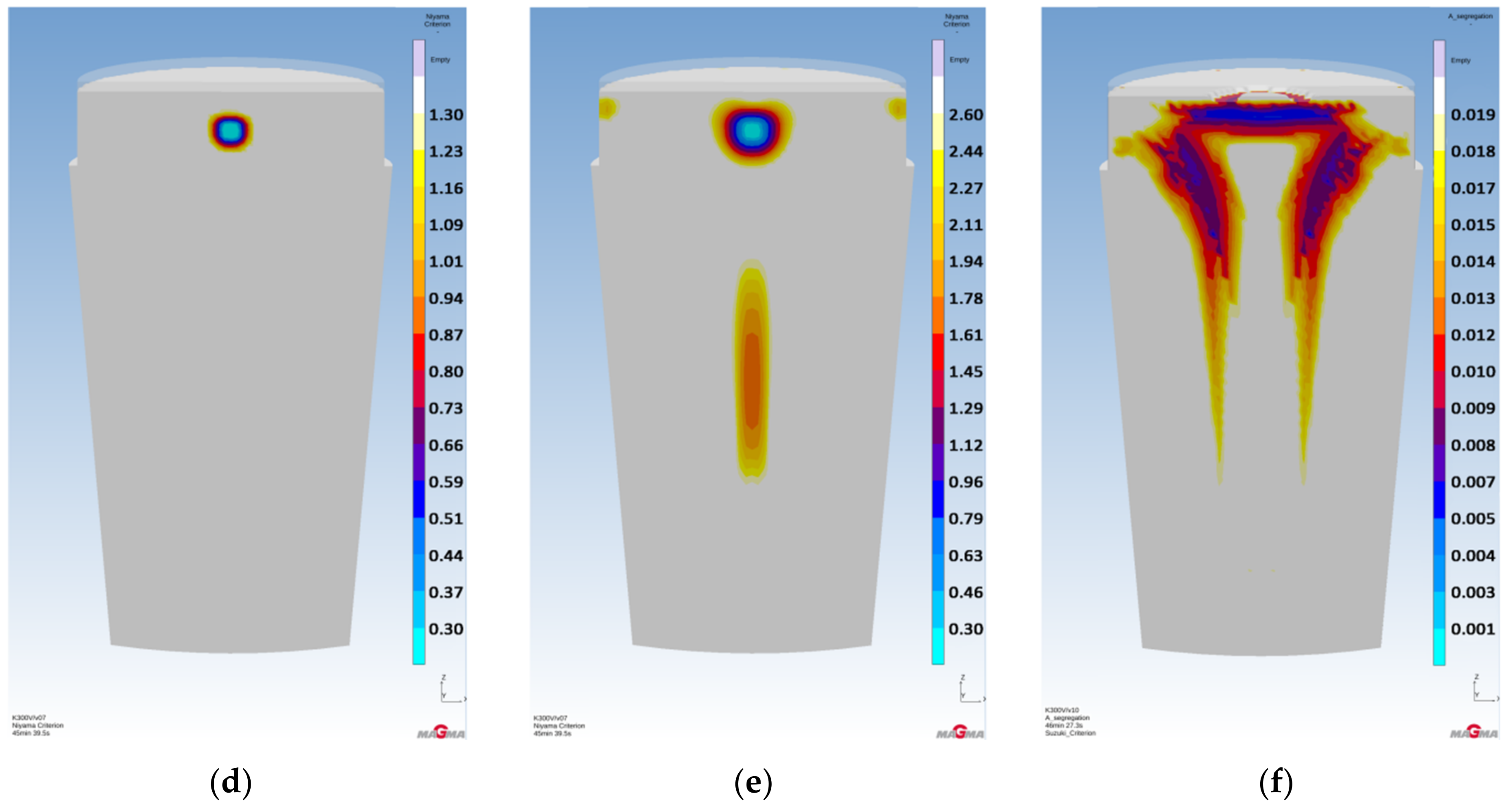 Metals 11 00471 g006b