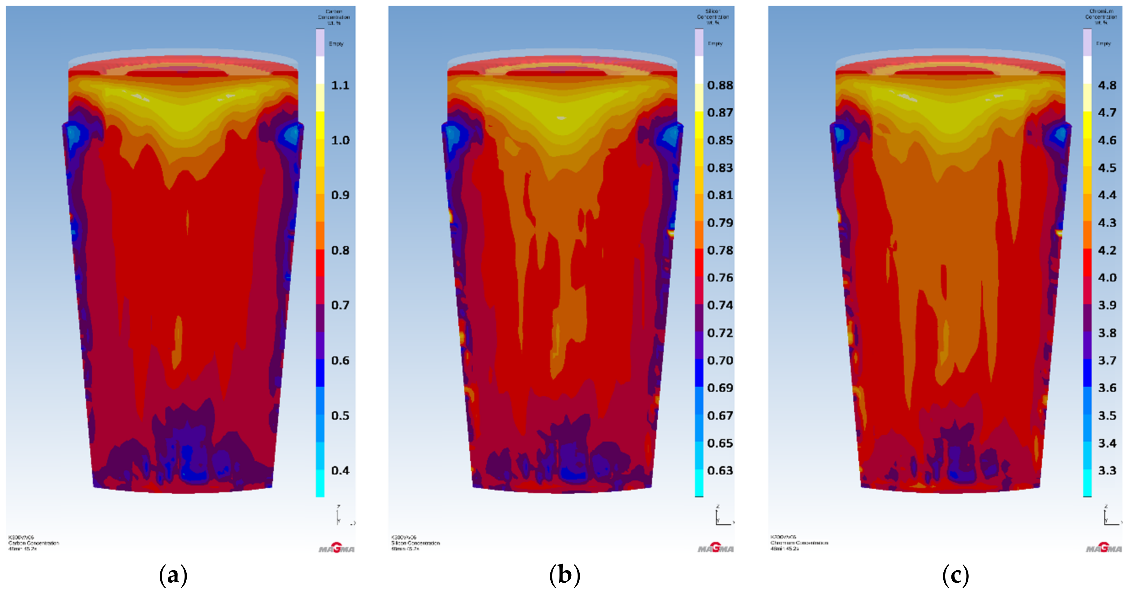 Metals 11 00471 g009a