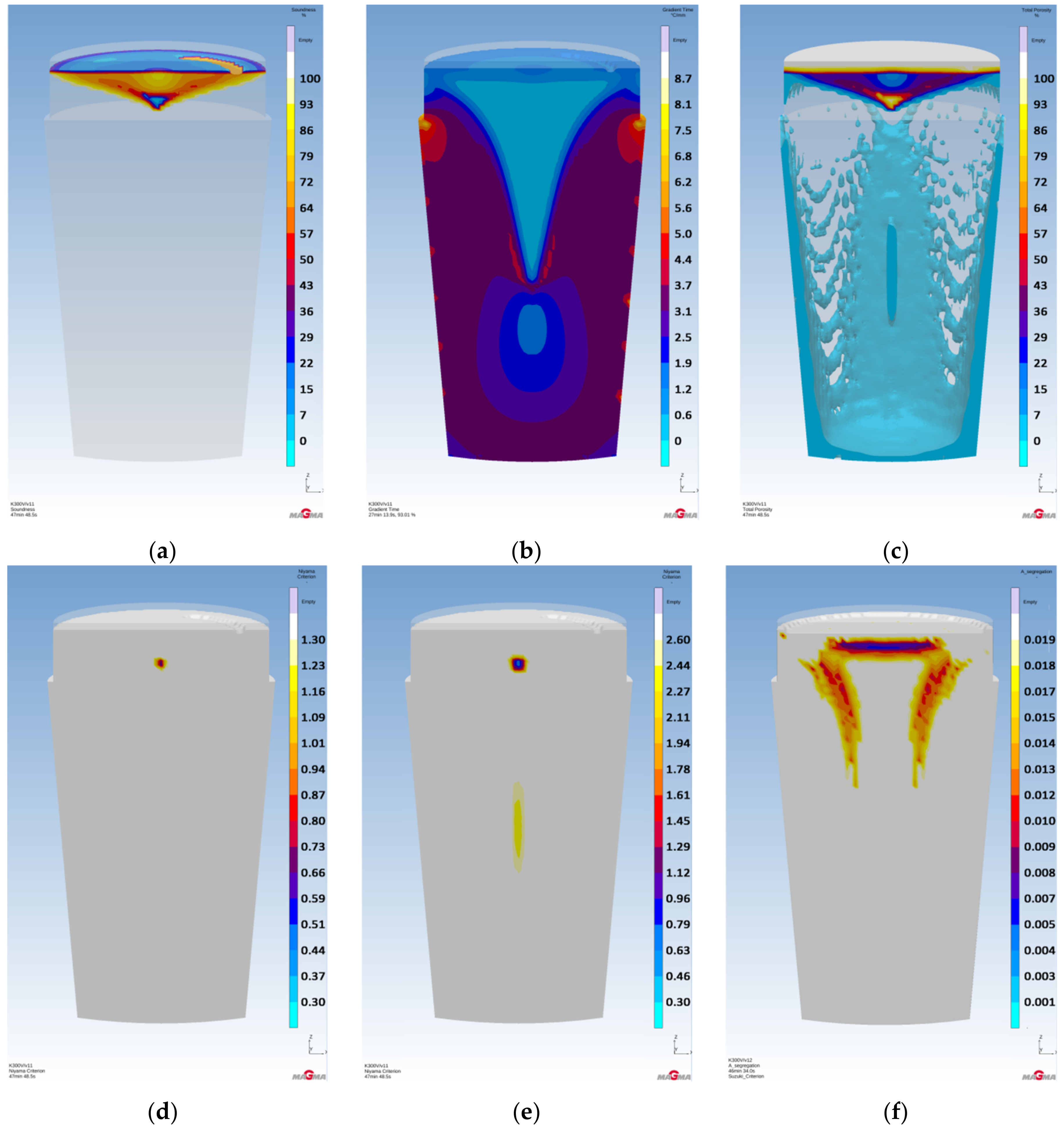 Metals 11 00471 g010