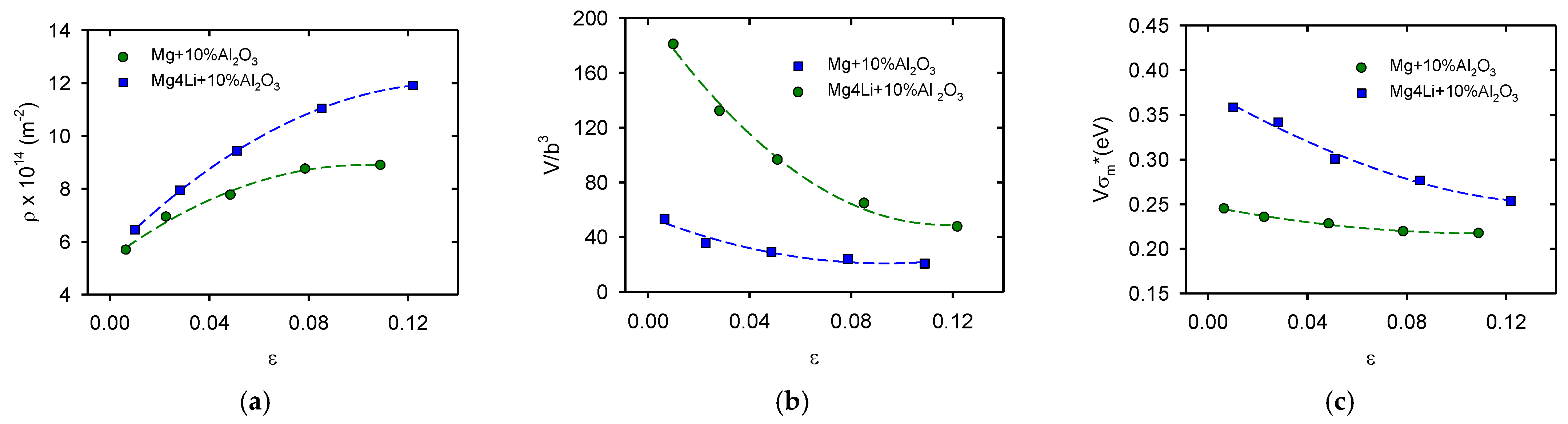 Metals 11 00473 g007