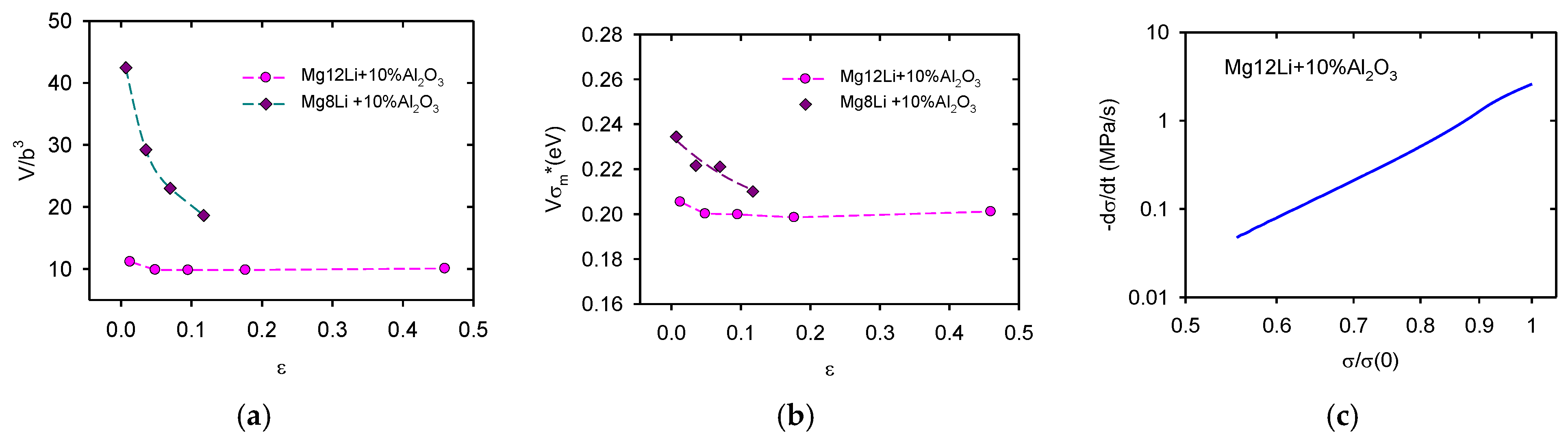 Metals 11 00473 g008