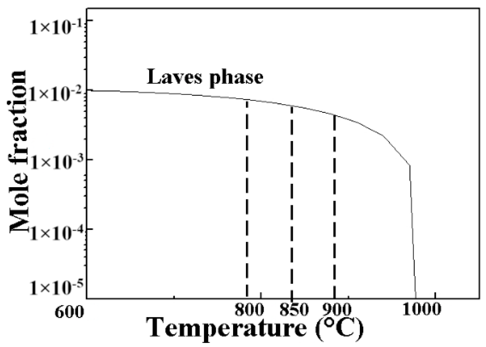 Metals 11 00474 g007