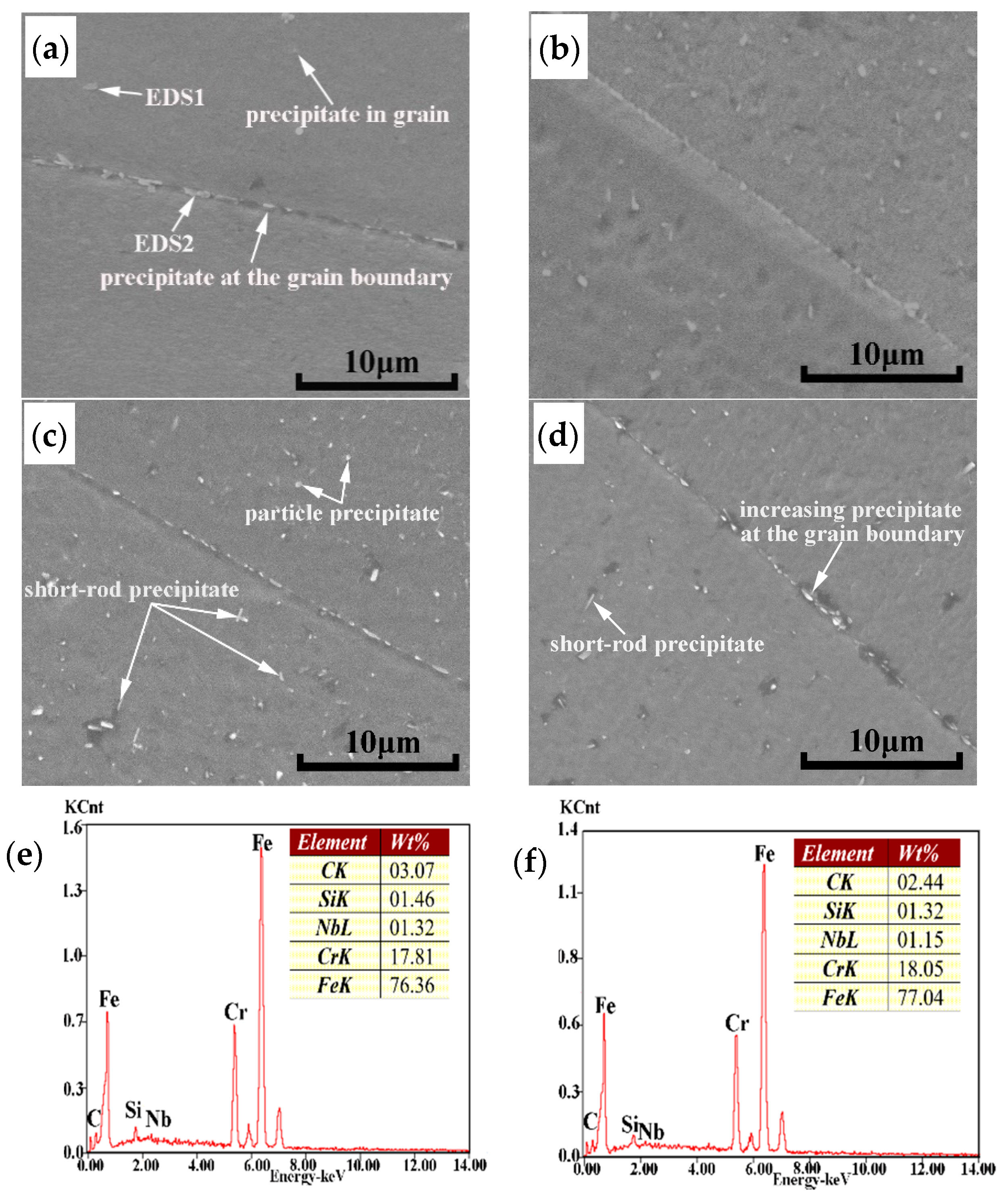 Metals 11 00474 g010