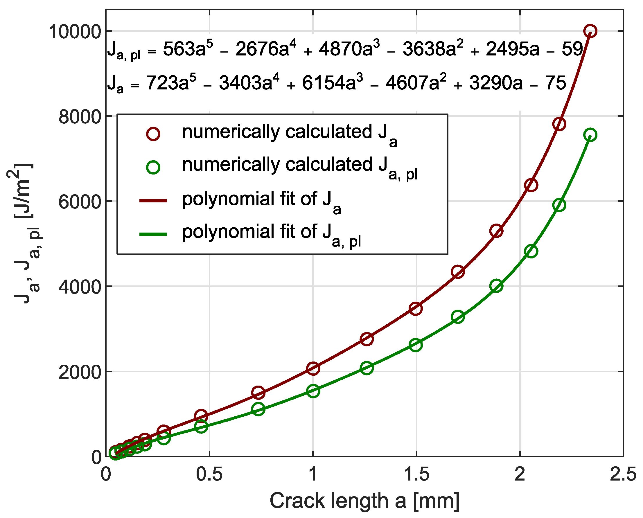 Metals 11 00475 g014