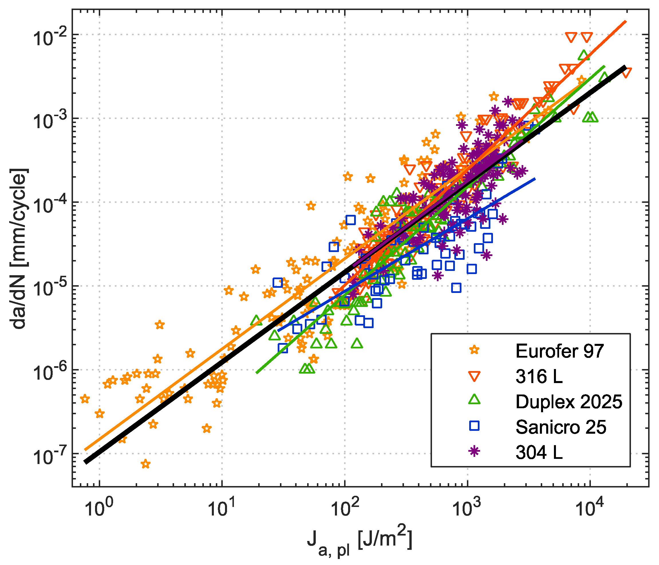 Metals 11 00475 g018